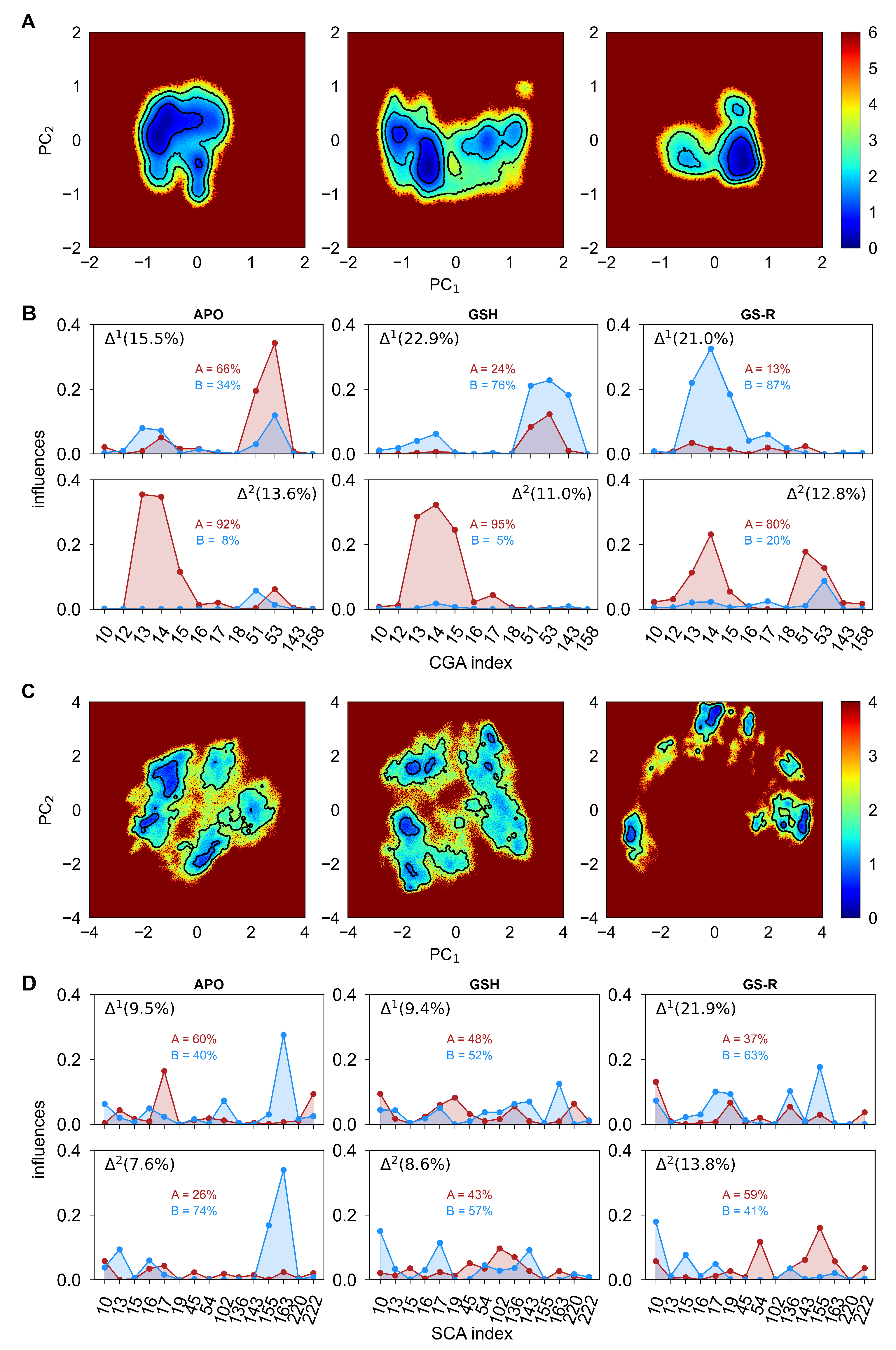Applsci 12 08196 g005