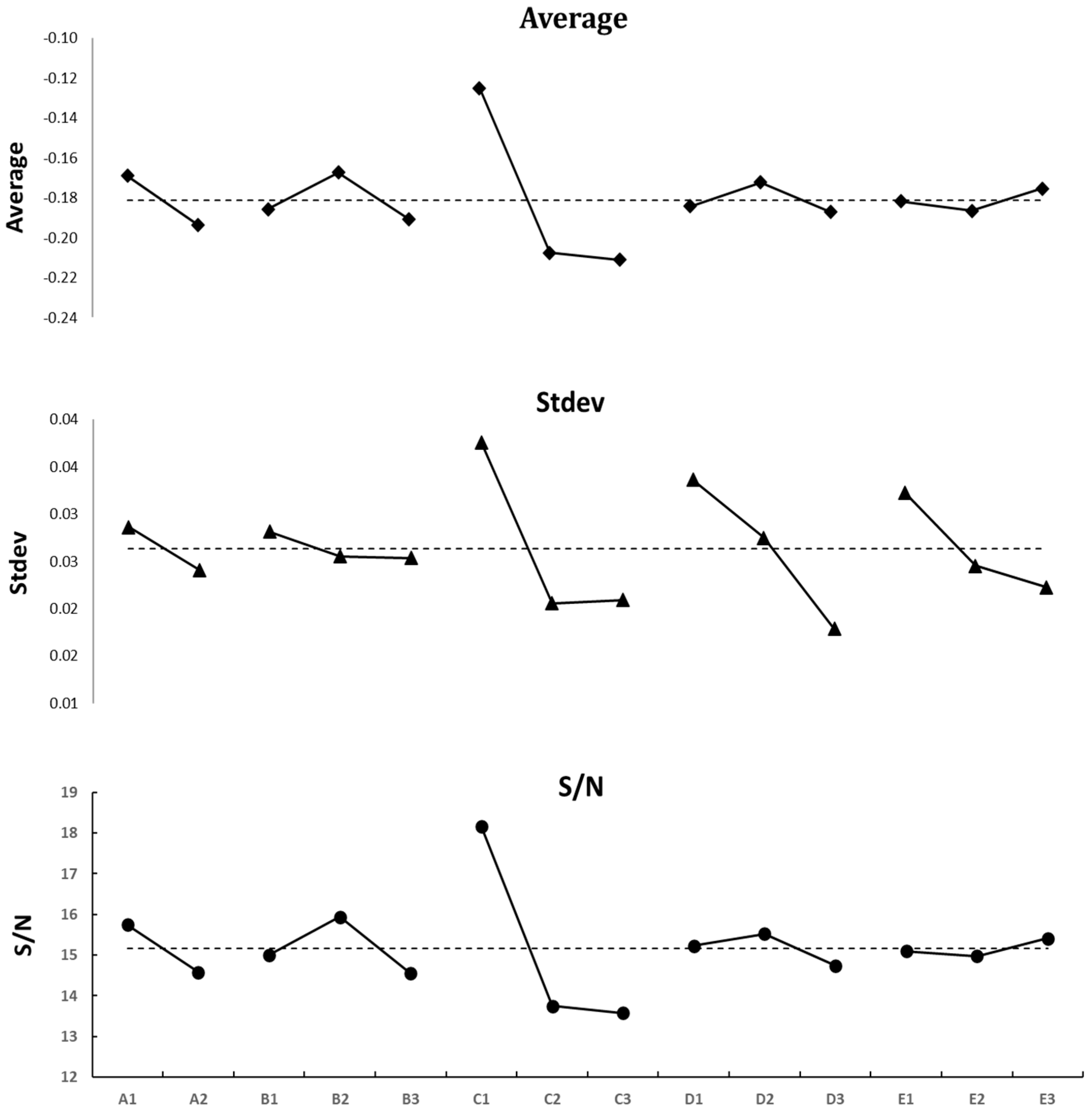 Applsci 12 08197 g002