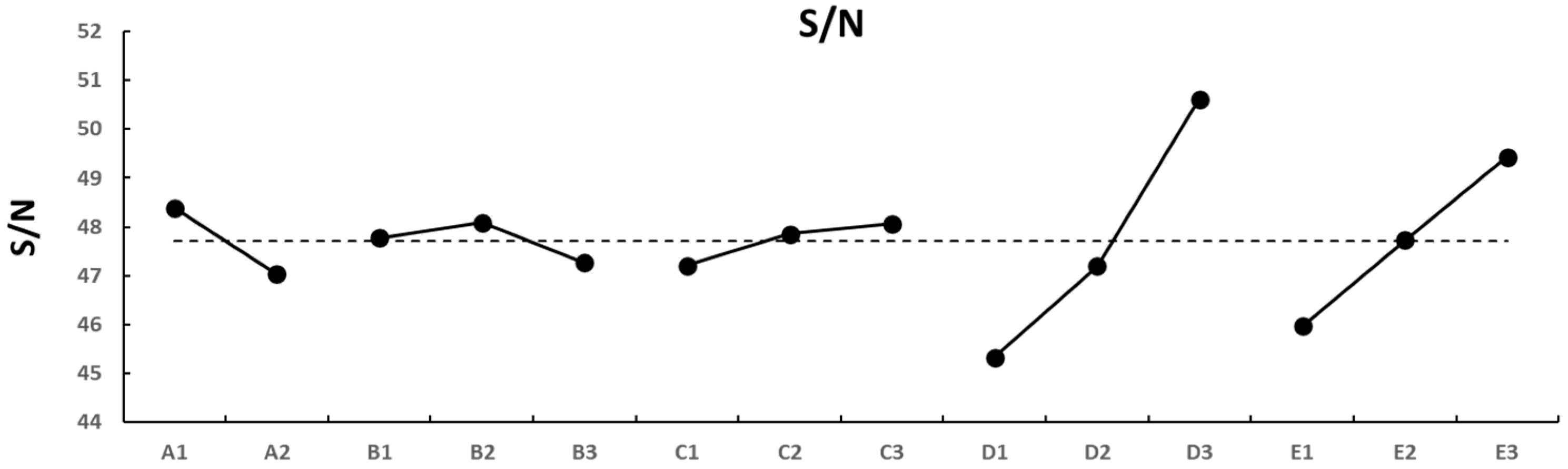 Applsci 12 08197 g003