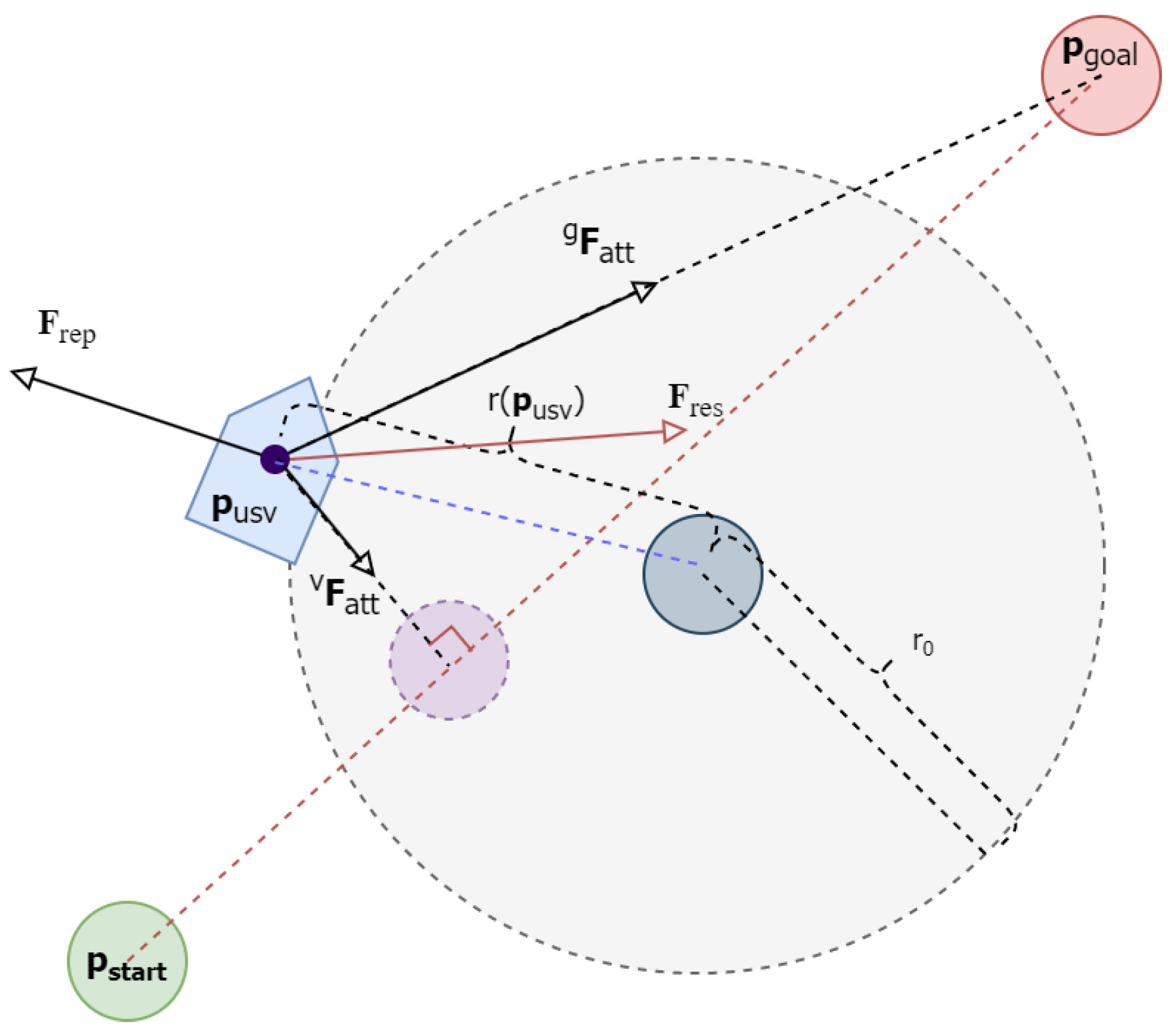 Applsci 12 08201 g002