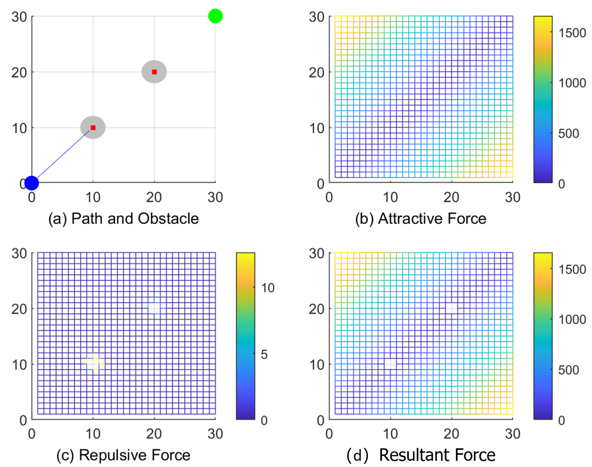 Applsci 12 08201 g004