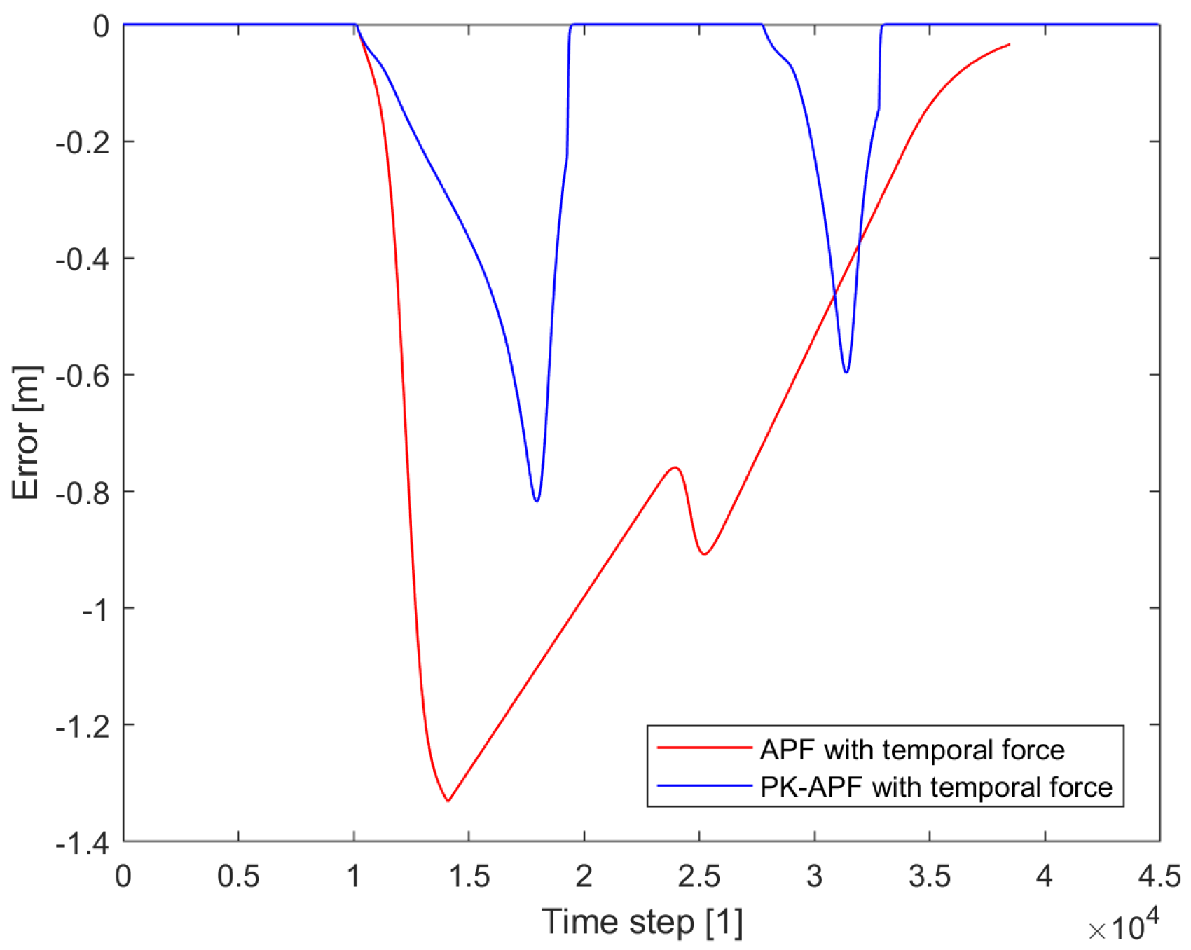 Applsci 12 08201 g006