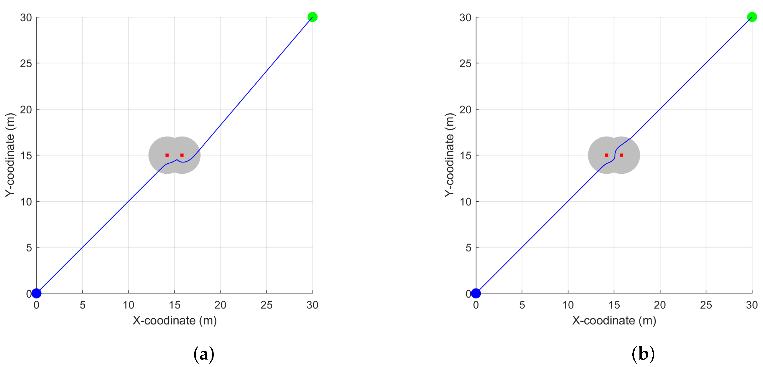 Applsci 12 08201 g007