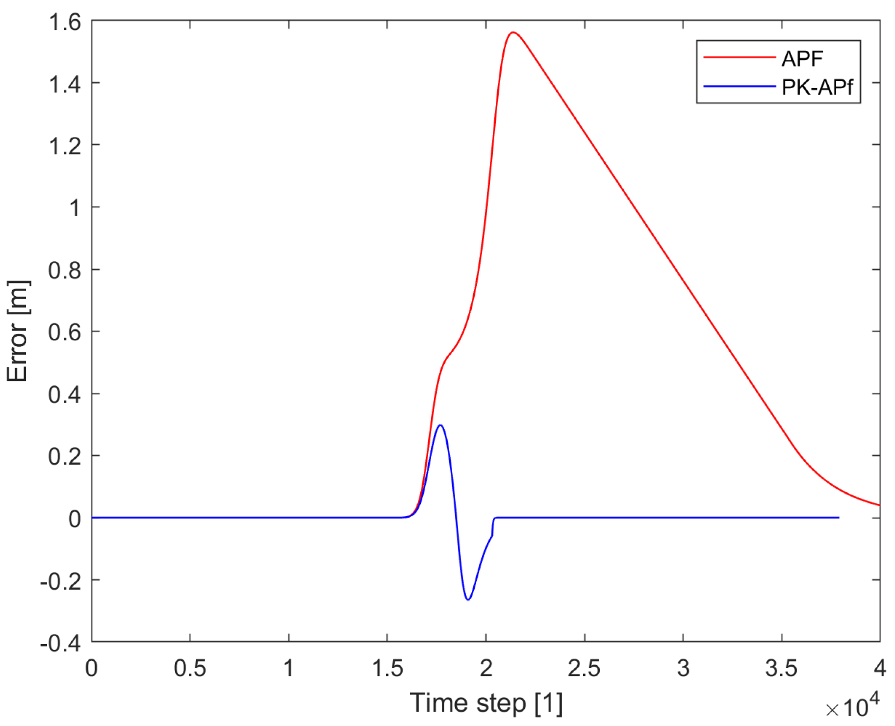 Applsci 12 08201 g008