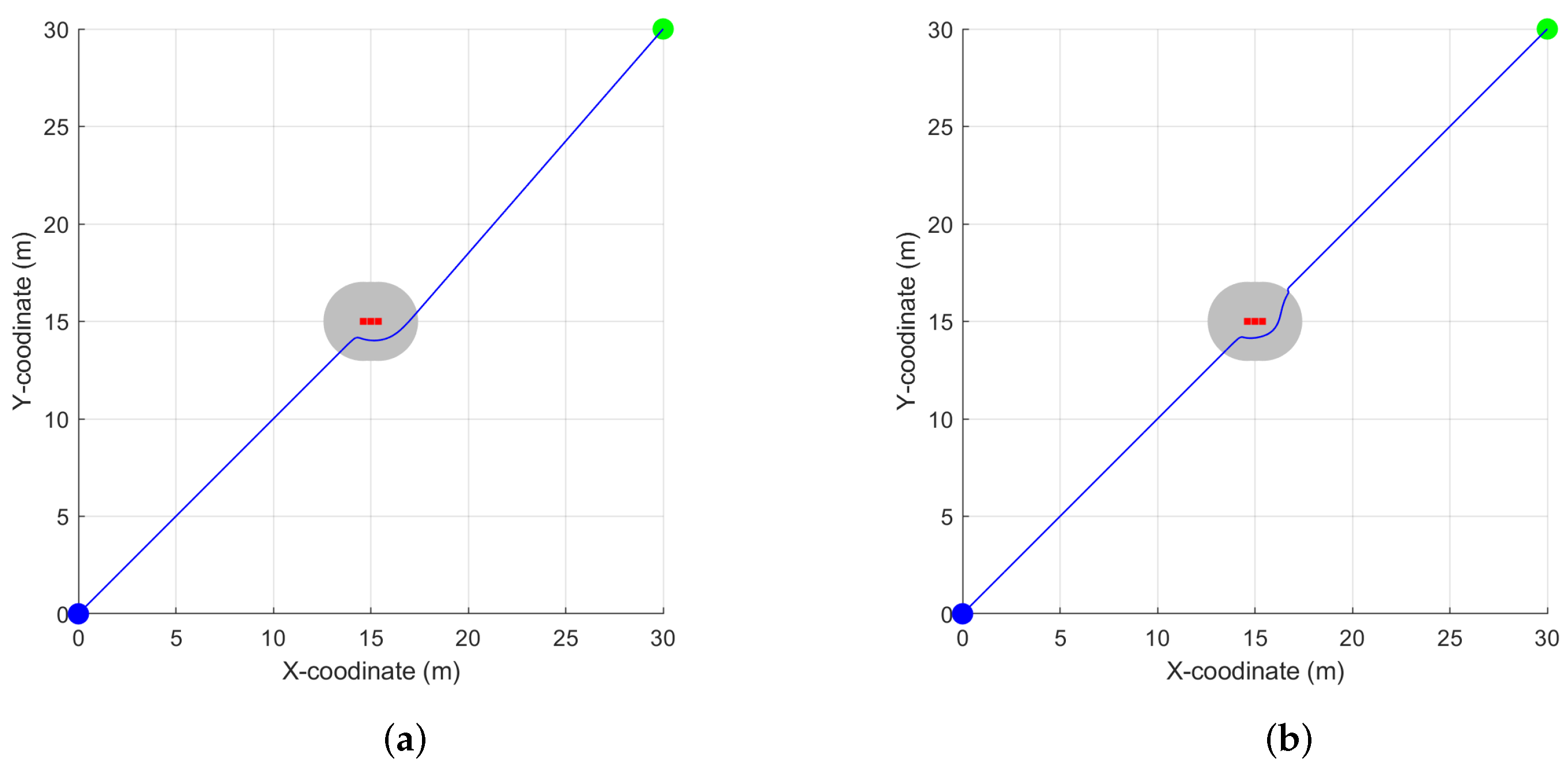 Applsci 12 08201 g009