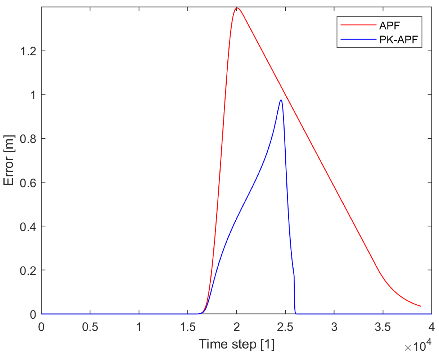 Applsci 12 08201 g010