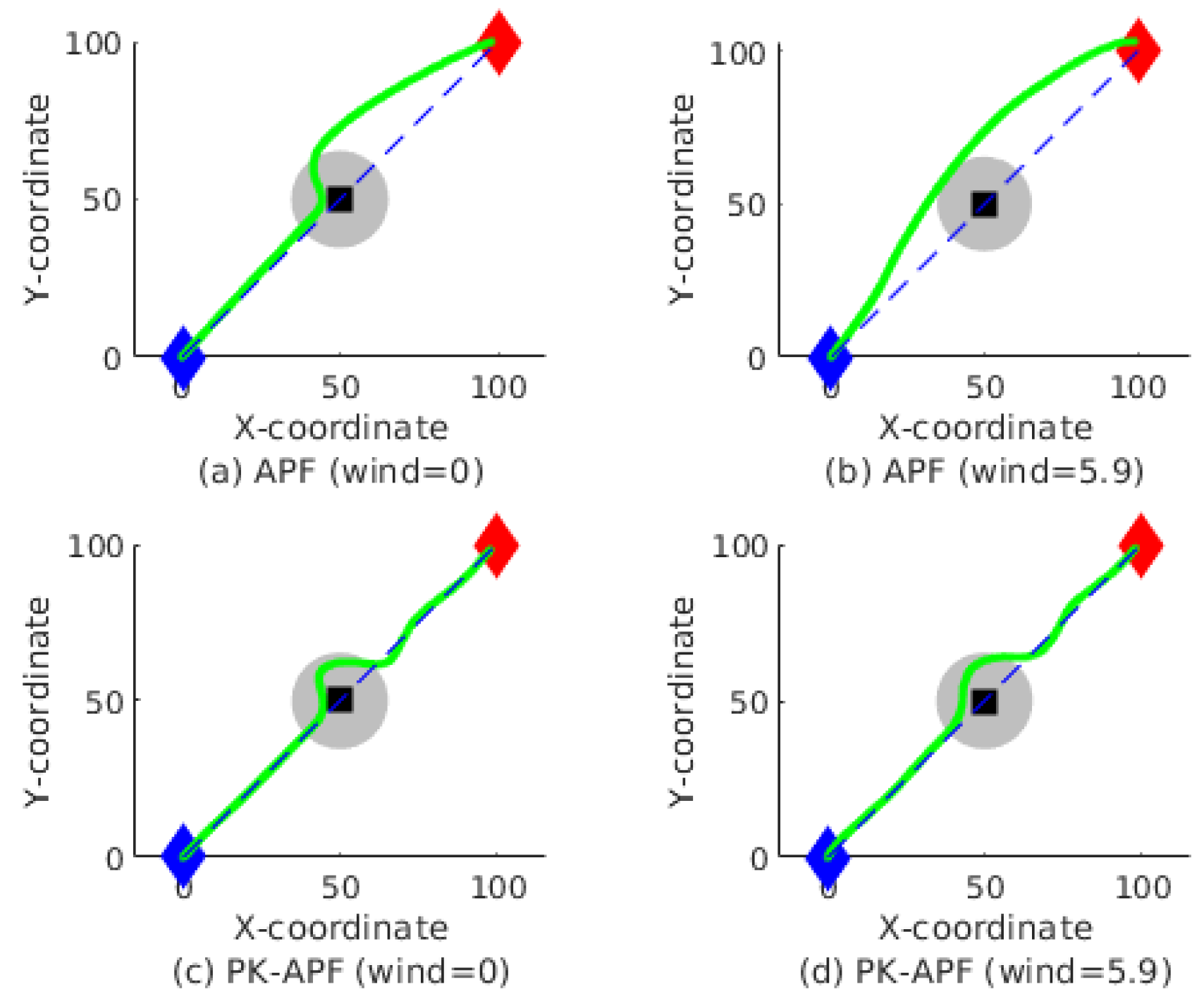 Applsci 12 08201 g012