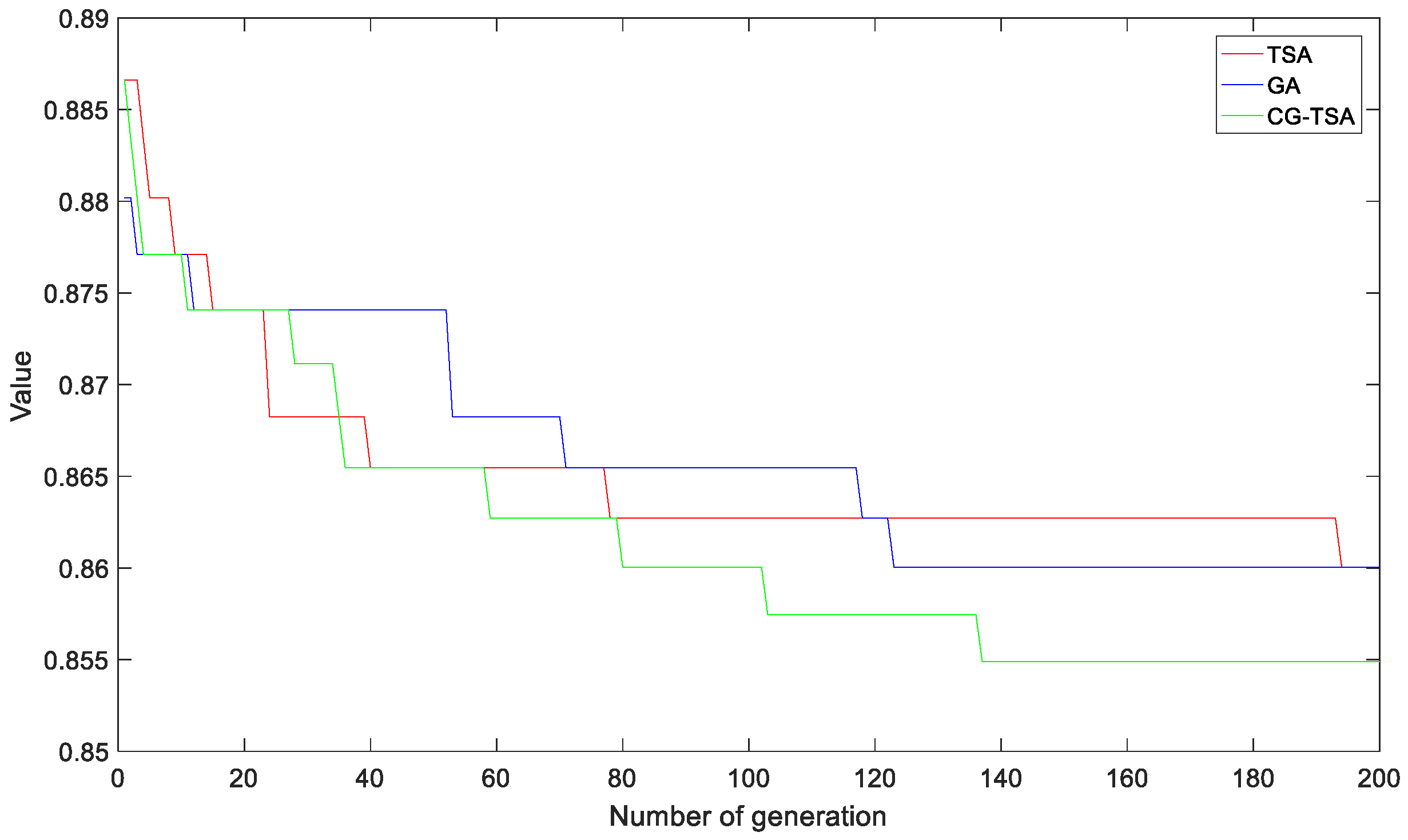 Applsci 12 08203 g008