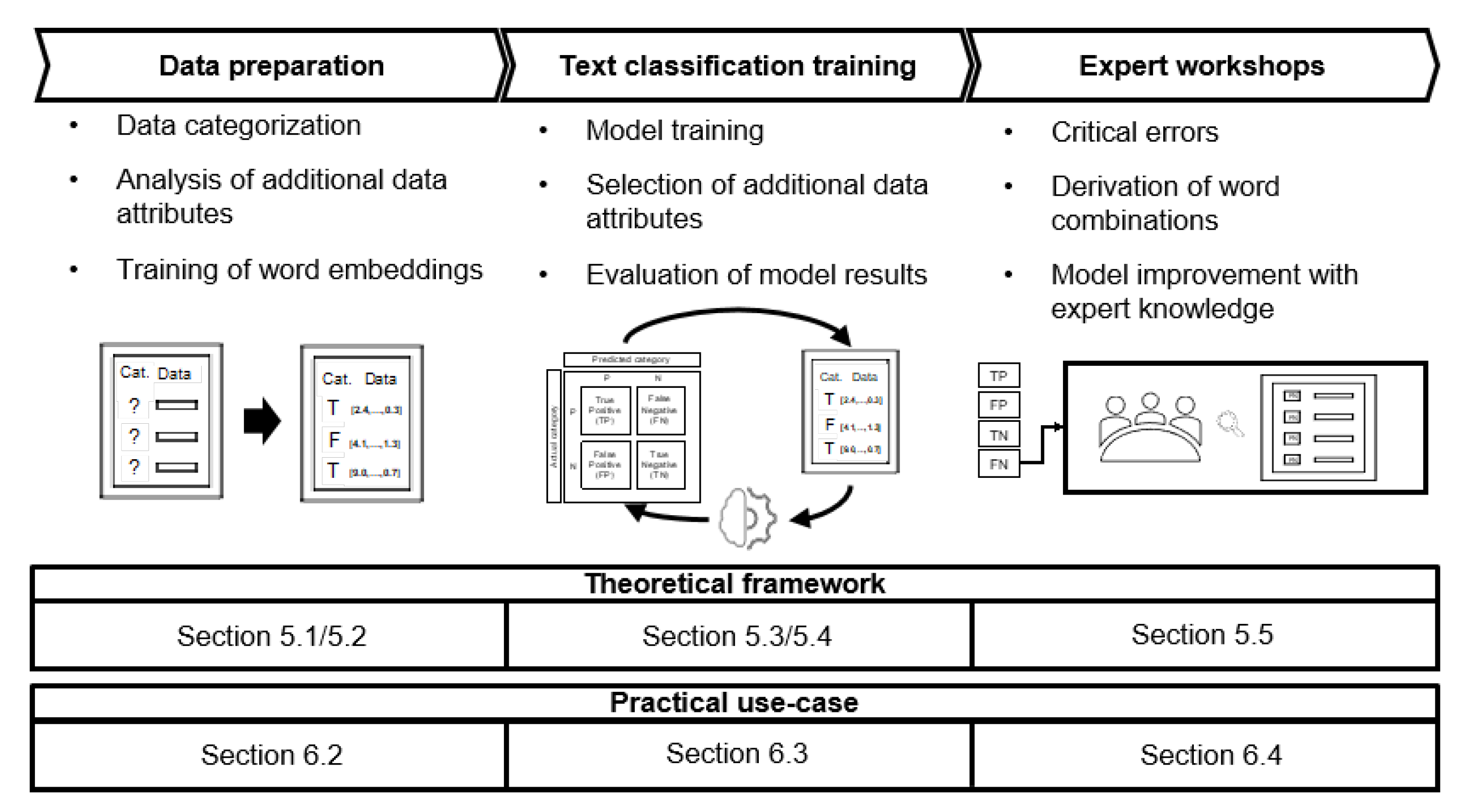 Applsci 12 08205 g004