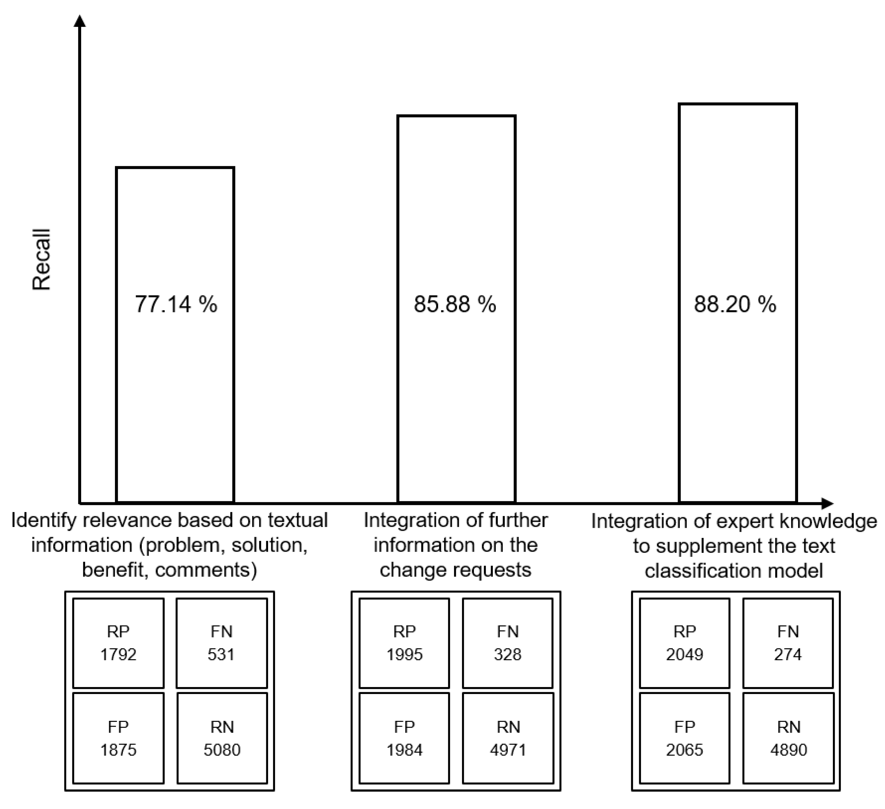 Applsci 12 08205 g005
