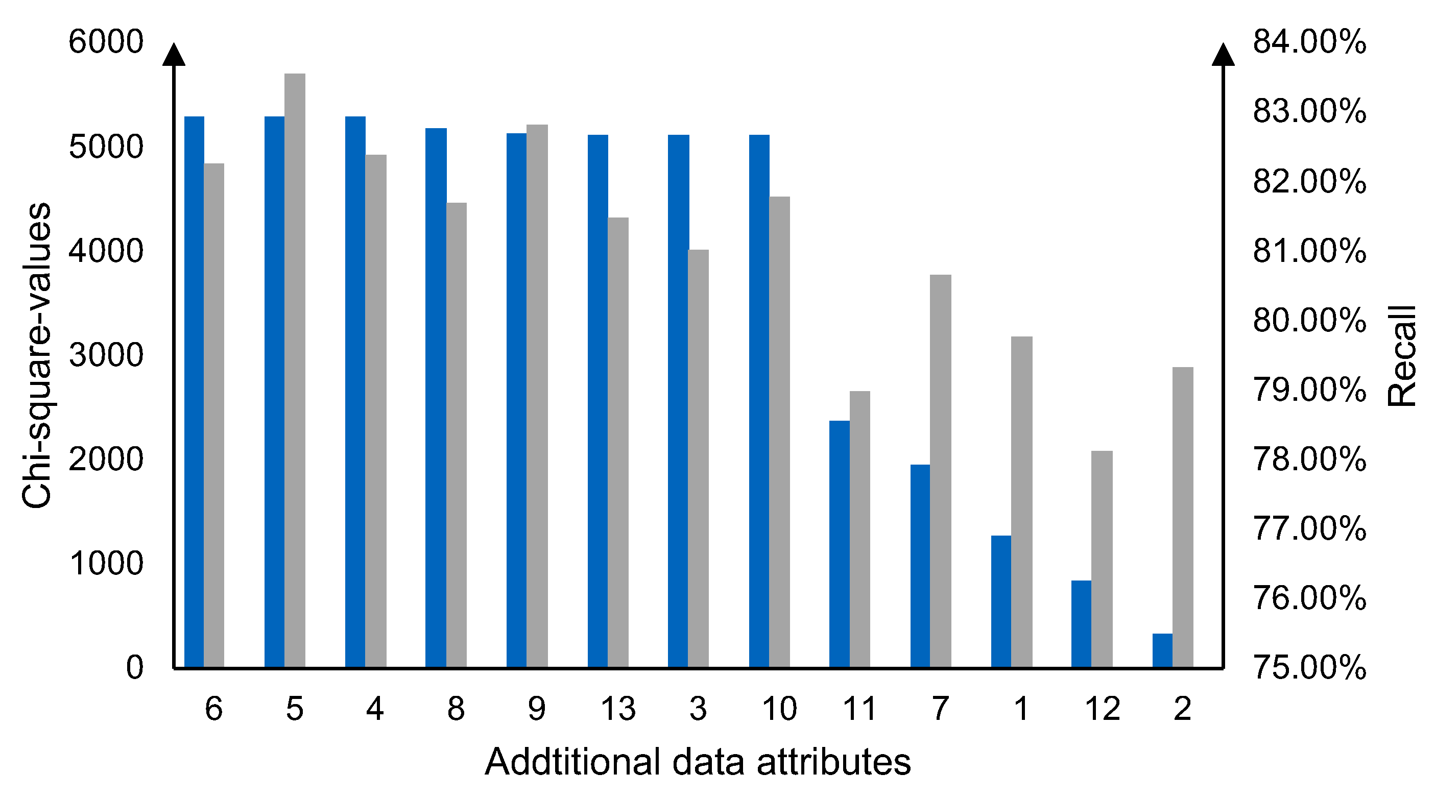 Applsci 12 08205 g006