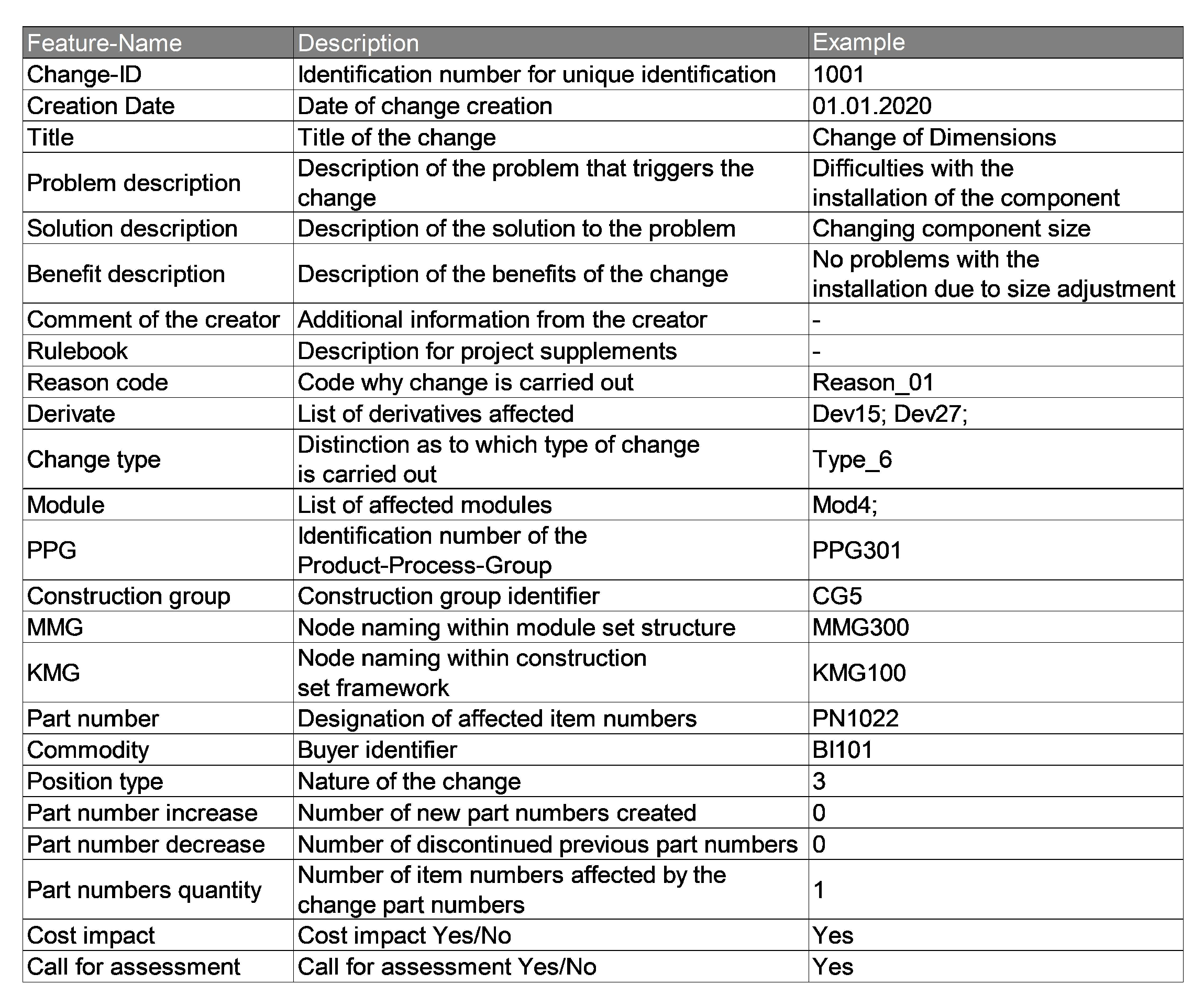 Applsci 12 08205 g0a3