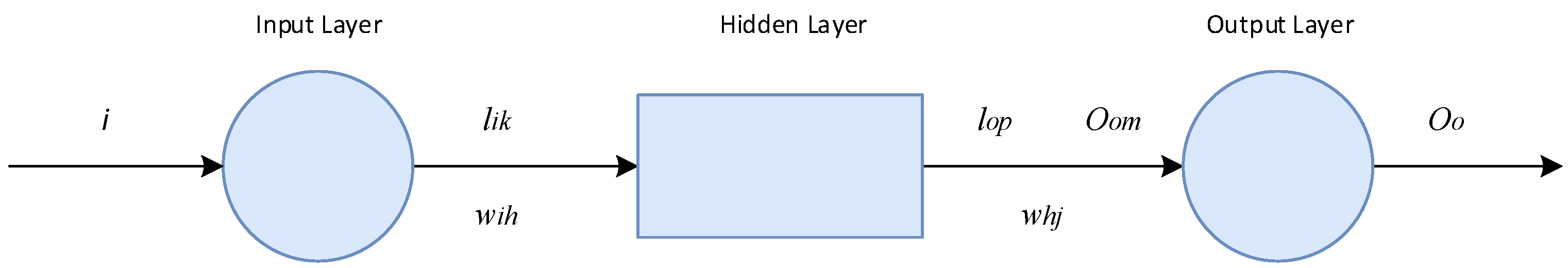 Applsci 12 08208 g001