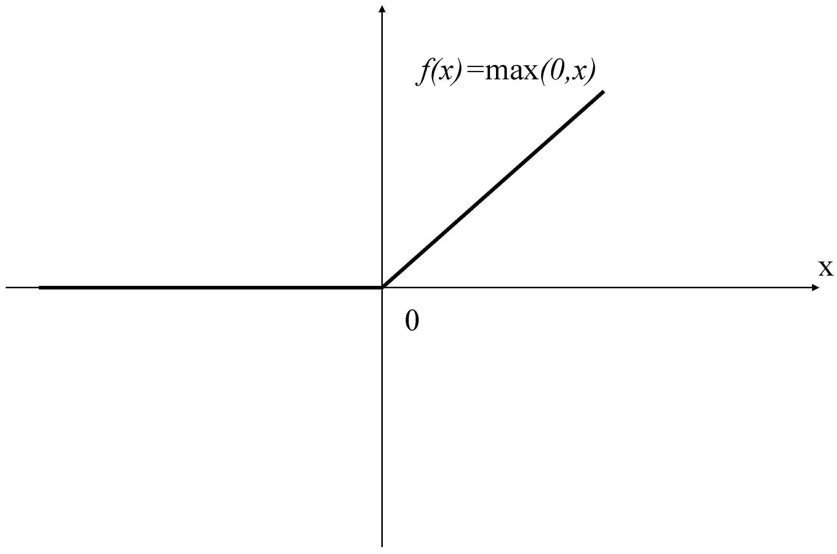 Applsci 12 08208 g003