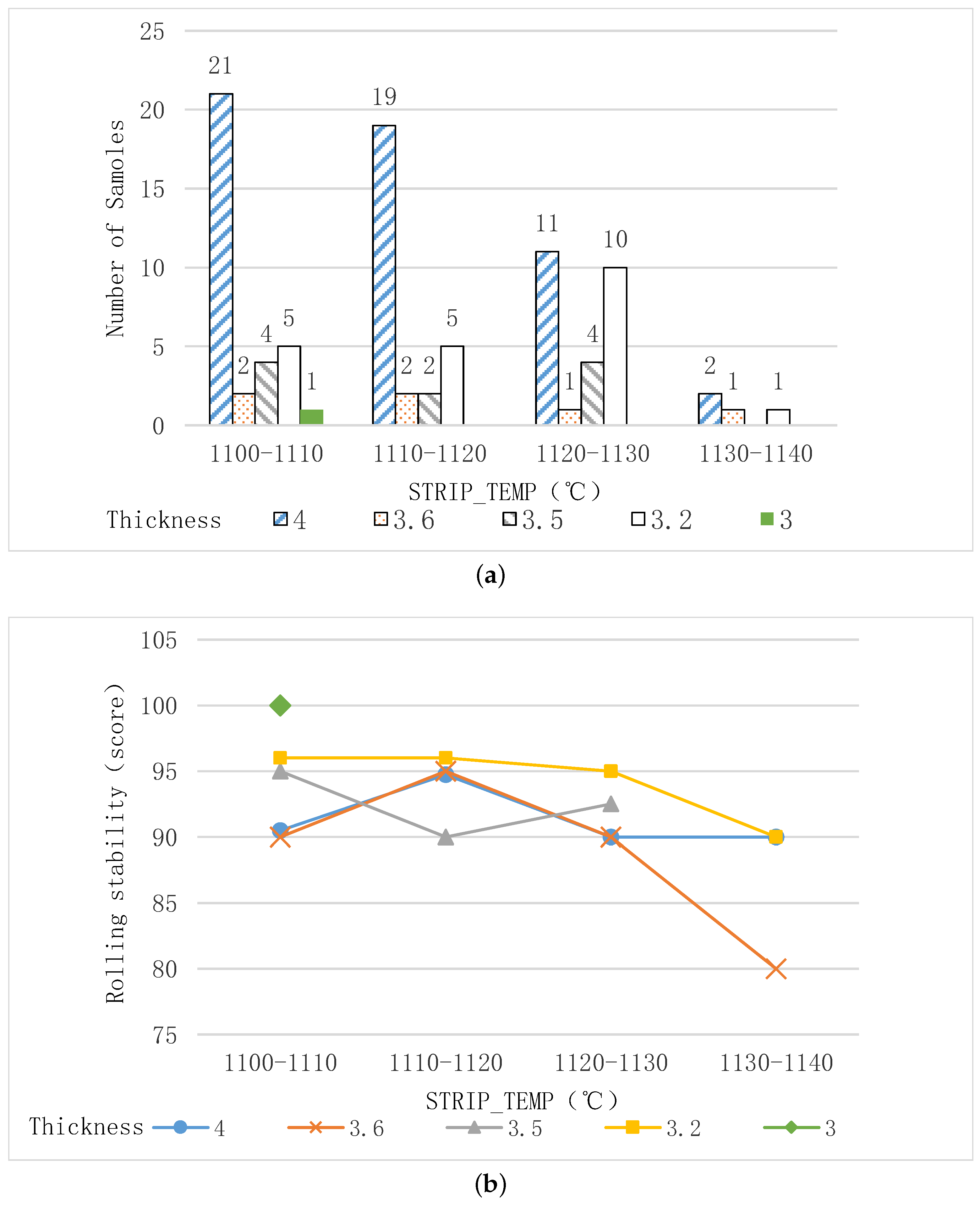 Applsci 12 08208 g008