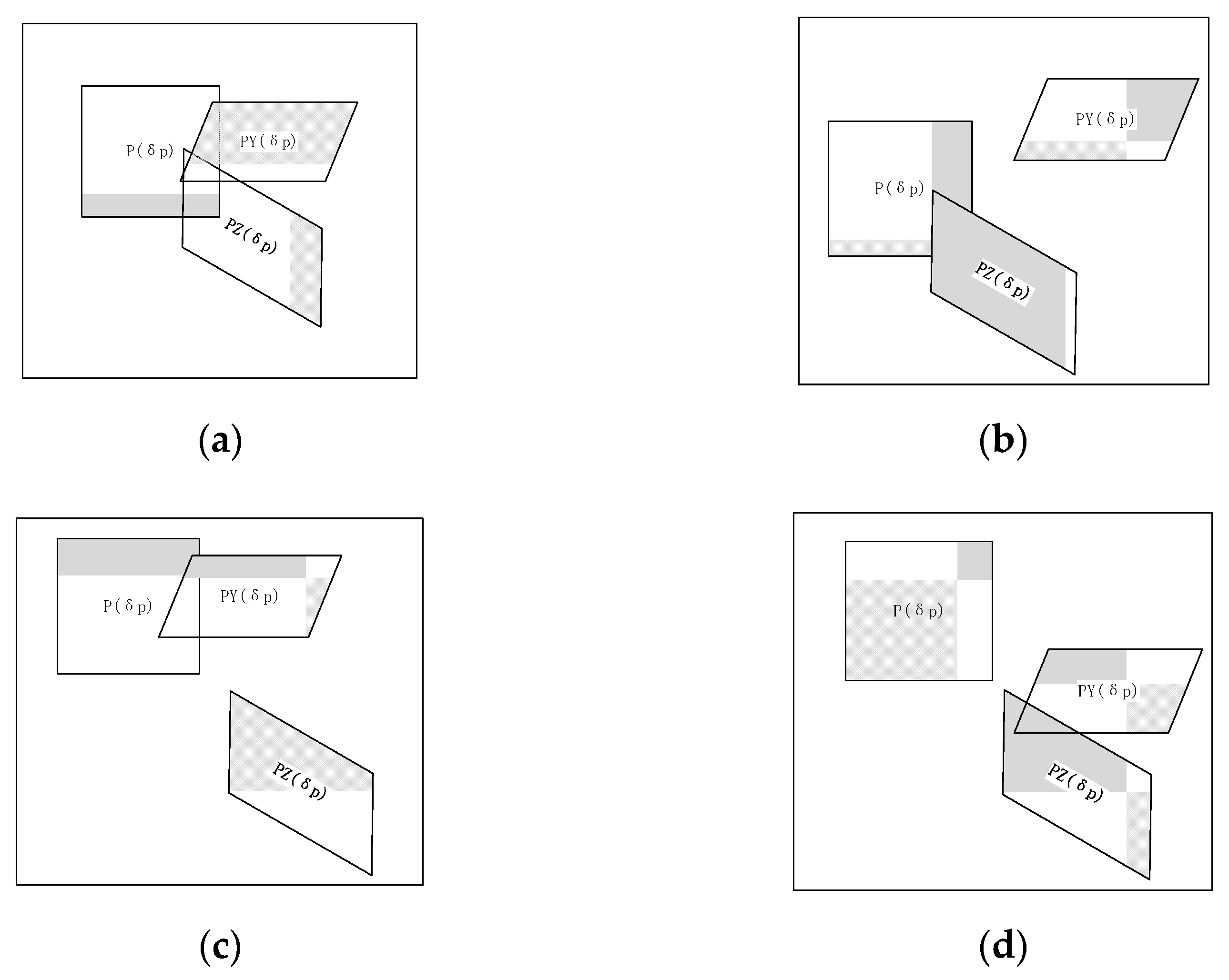 Applsci 12 08211 g002
