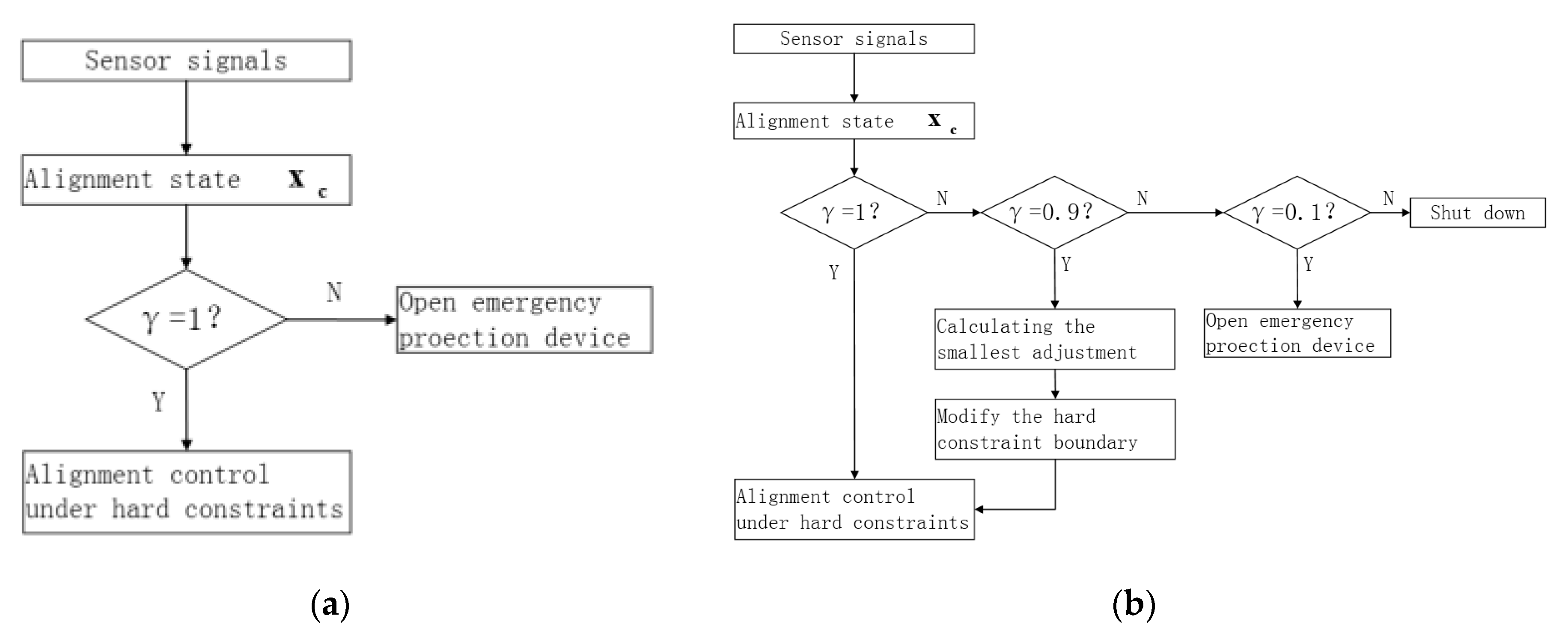 Applsci 12 08211 g003