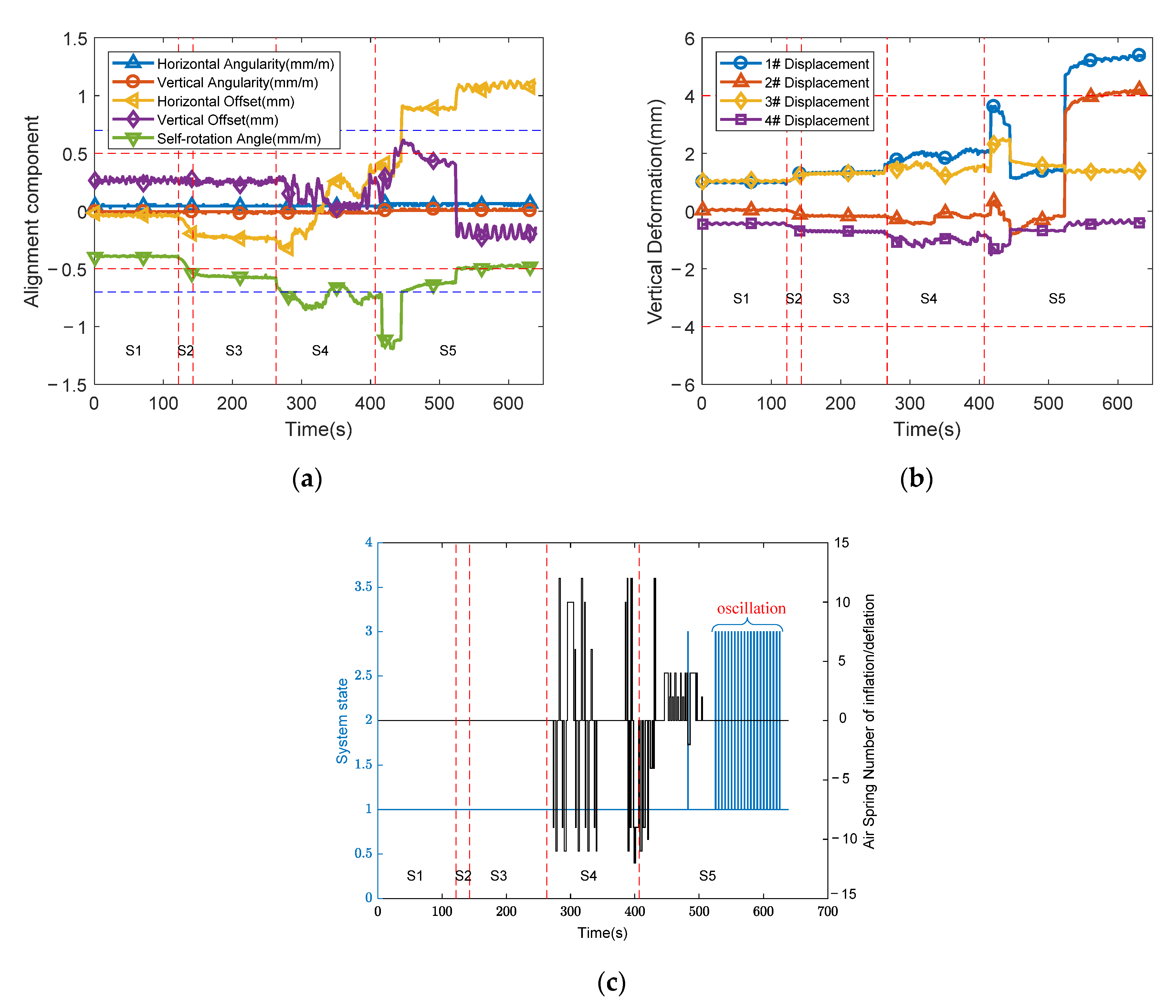 Applsci 12 08211 g005