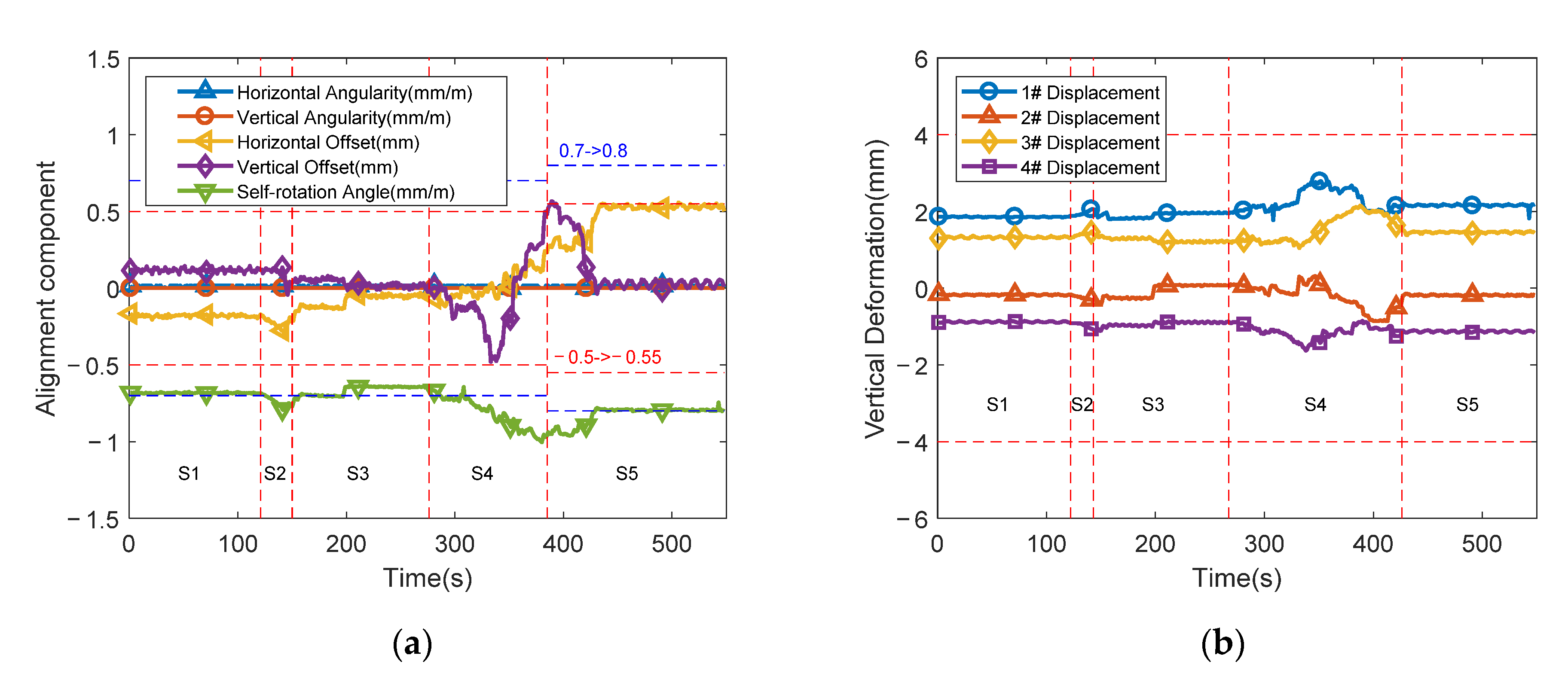 Applsci 12 08211 g006