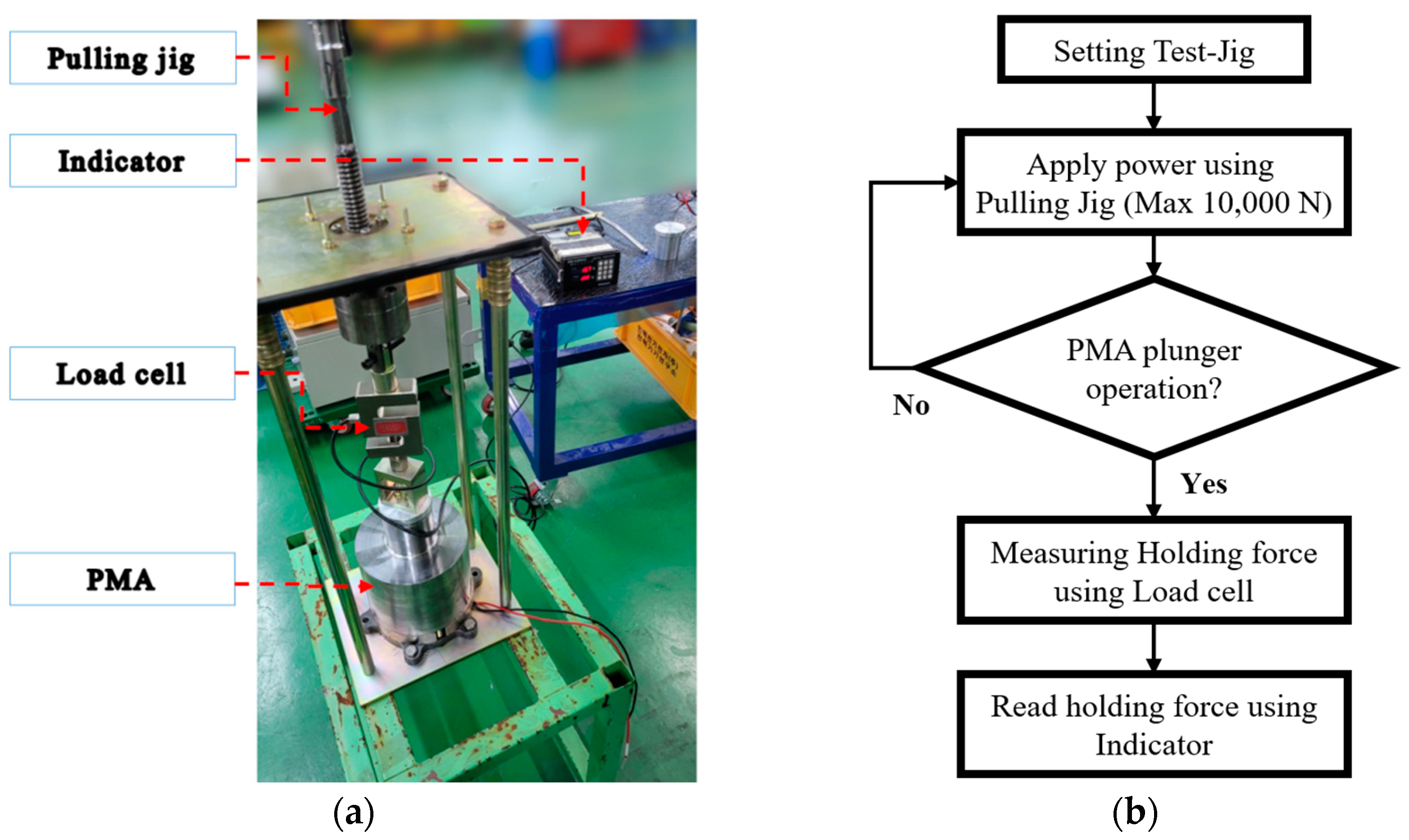 Applsci 12 08214 g009