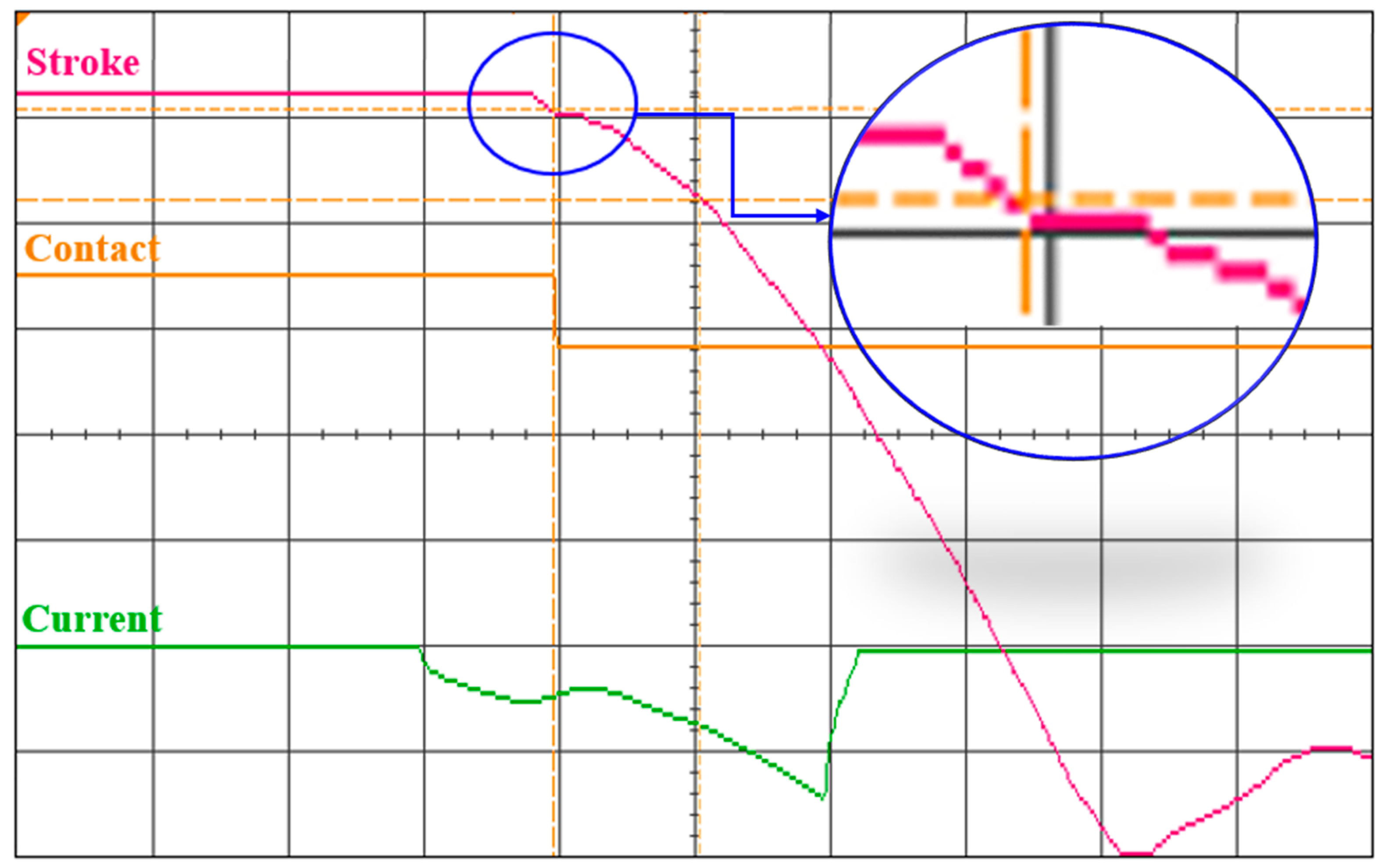 Applsci 12 08214 g016