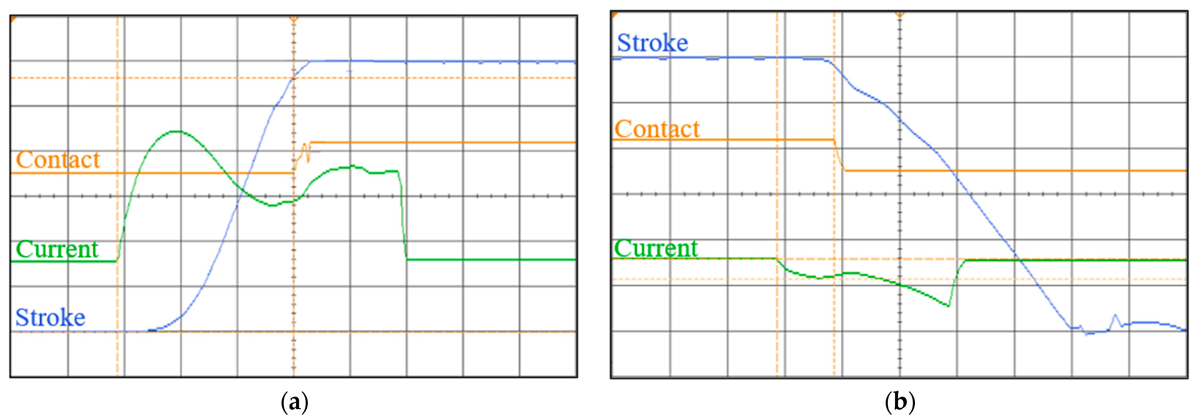 Applsci 12 08214 g017
