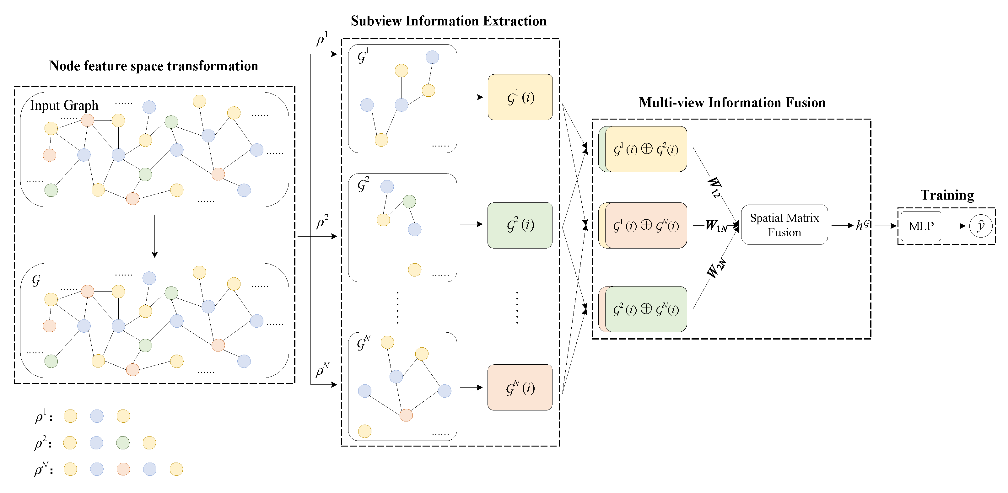 Applsci 12 08218 g002