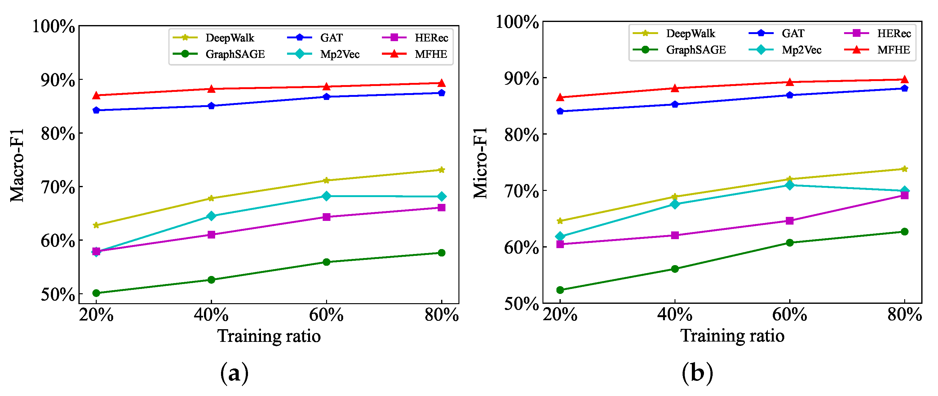 Applsci 12 08218 g005