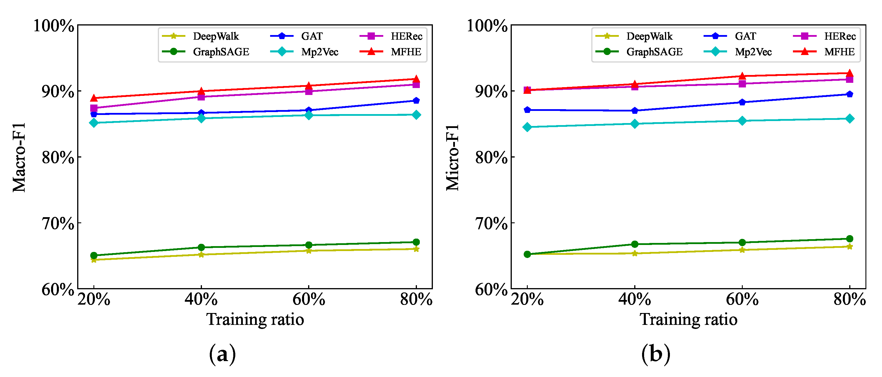 Applsci 12 08218 g006