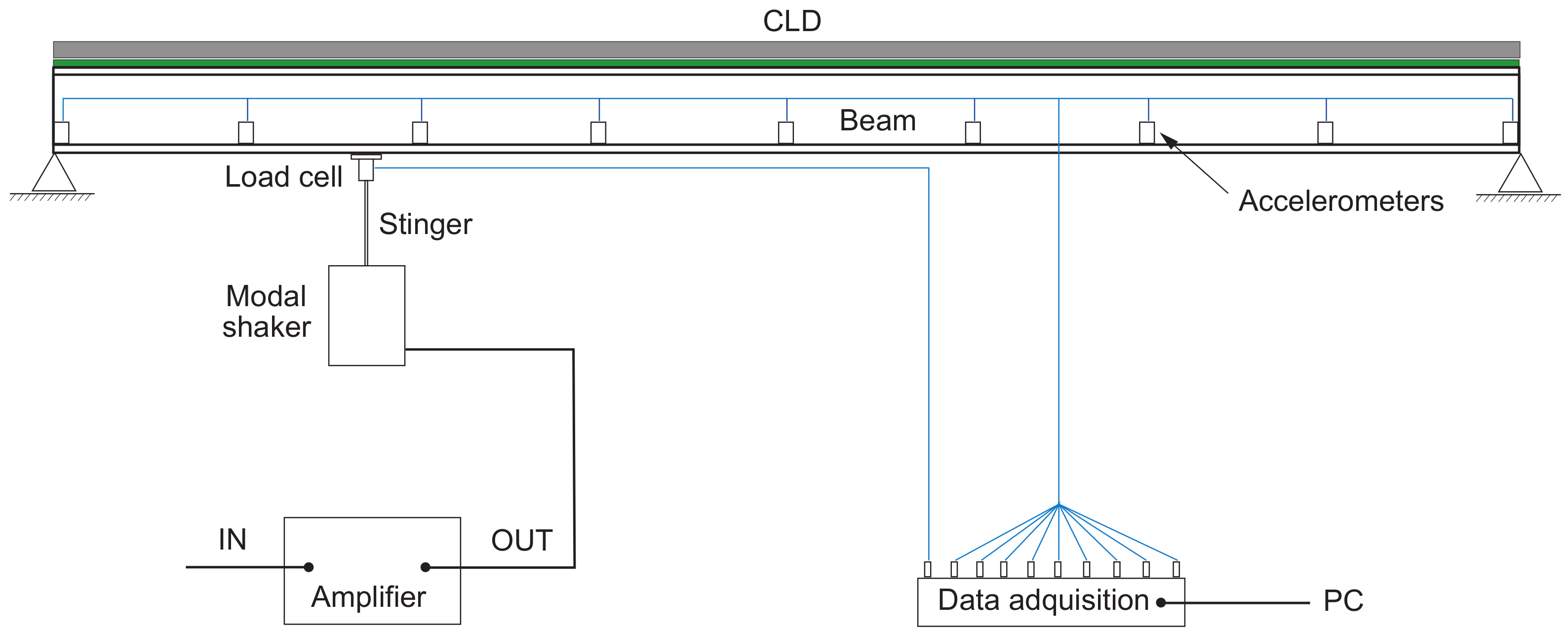 Applsci 12 08220 g004