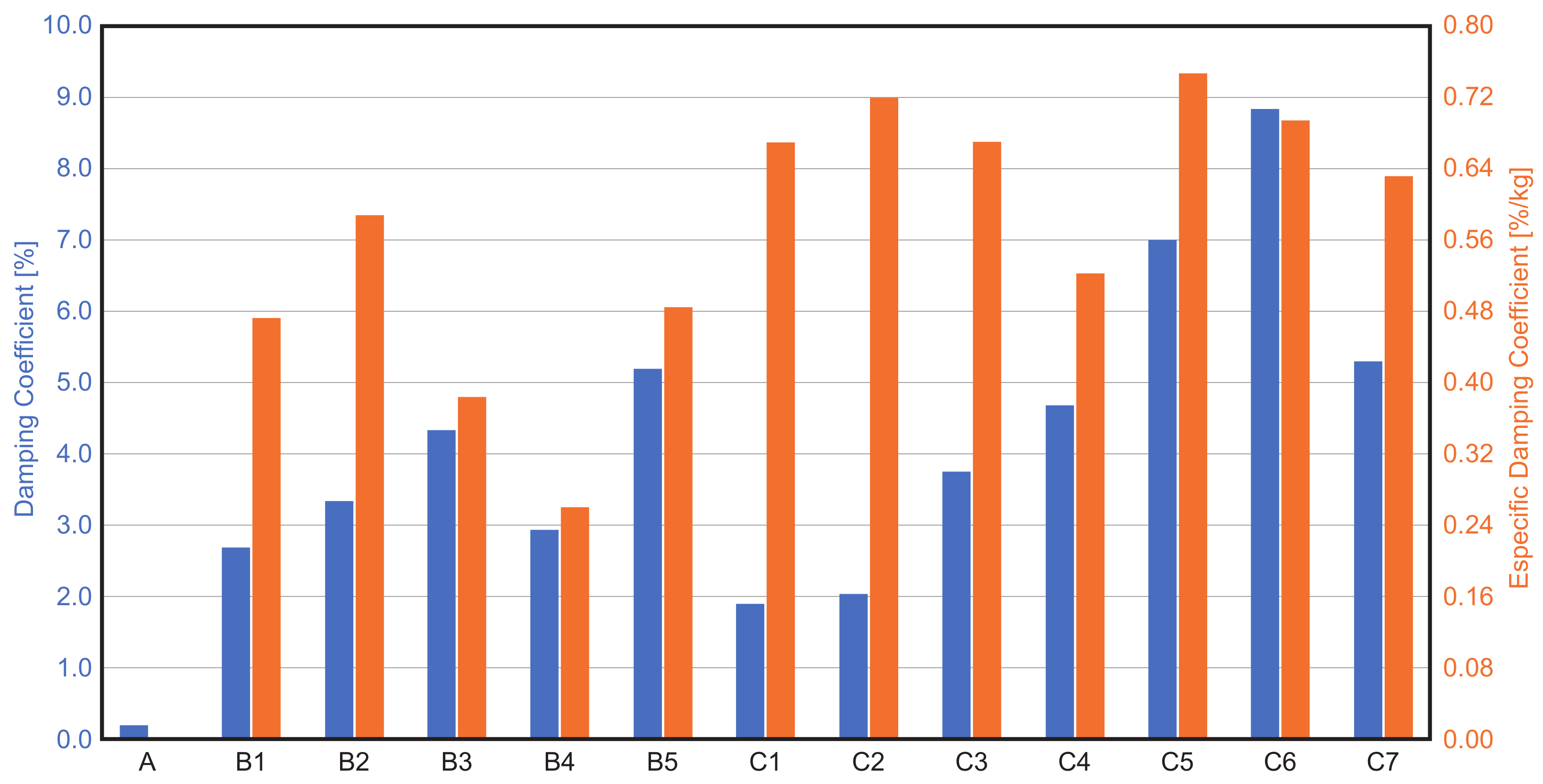 Applsci 12 08220 g008