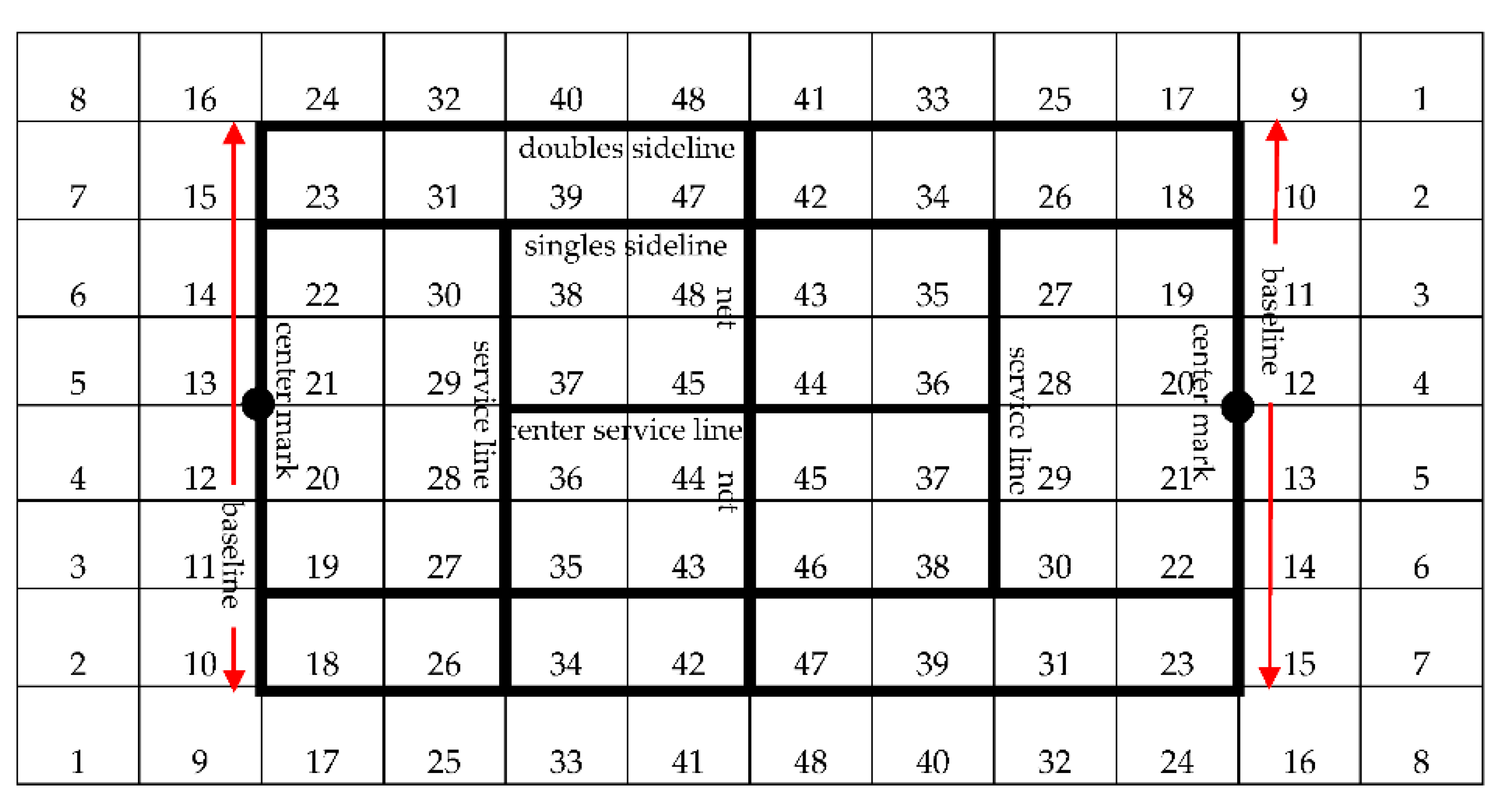 Applsci 12 08222 g002