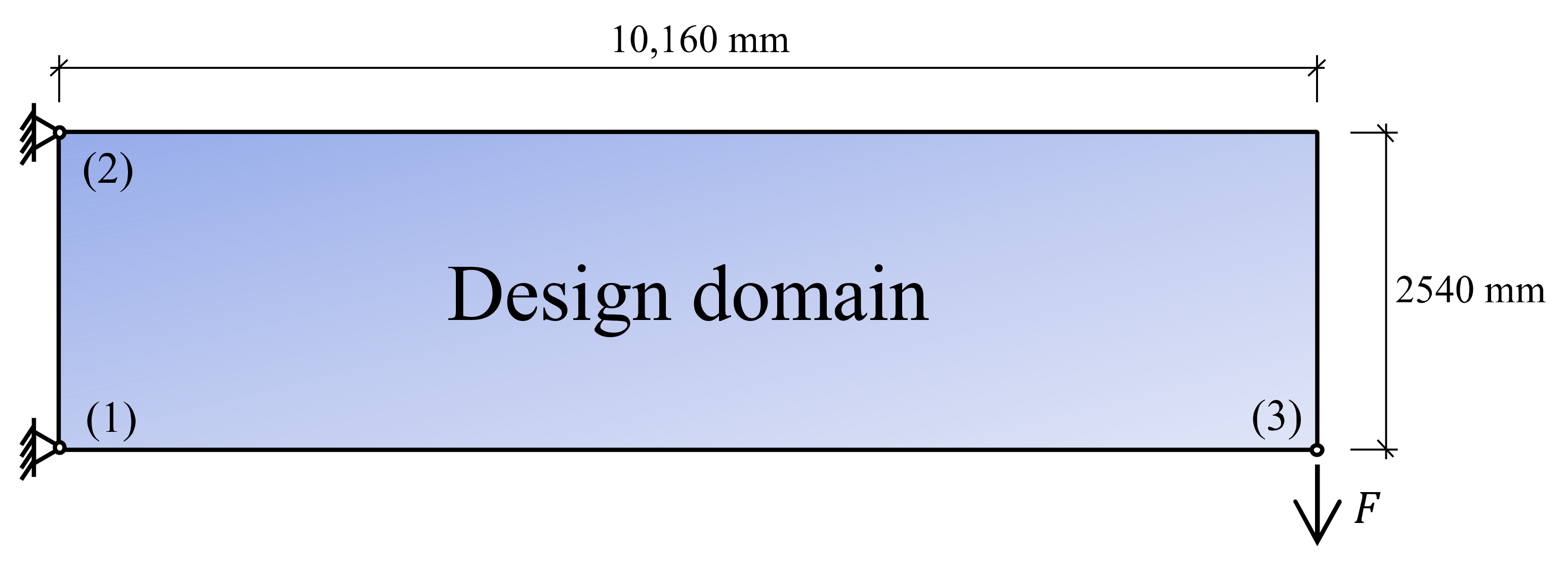 Applsci 12 08227 g002 Applsci 12 08227 g002