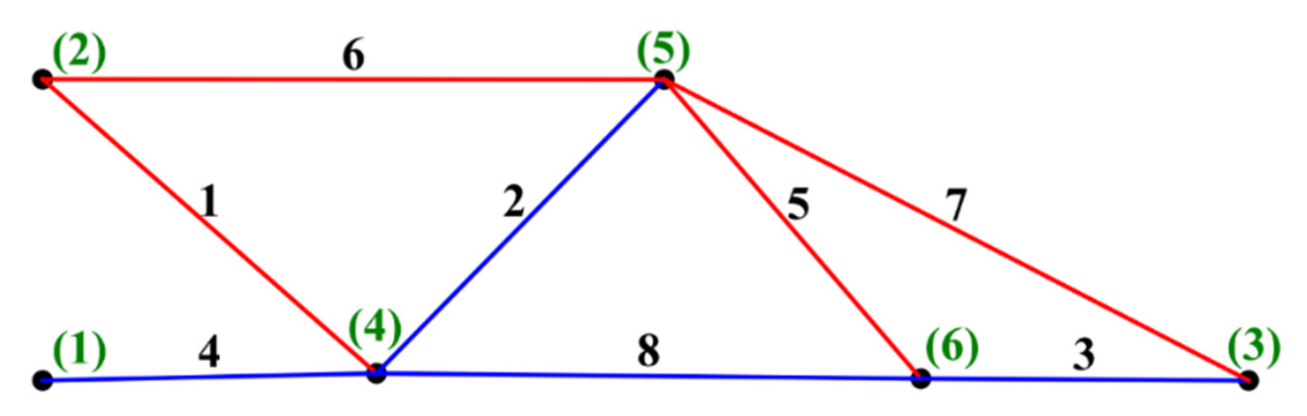 Applsci 12 08227 g003 Applsci 12 08227 g003