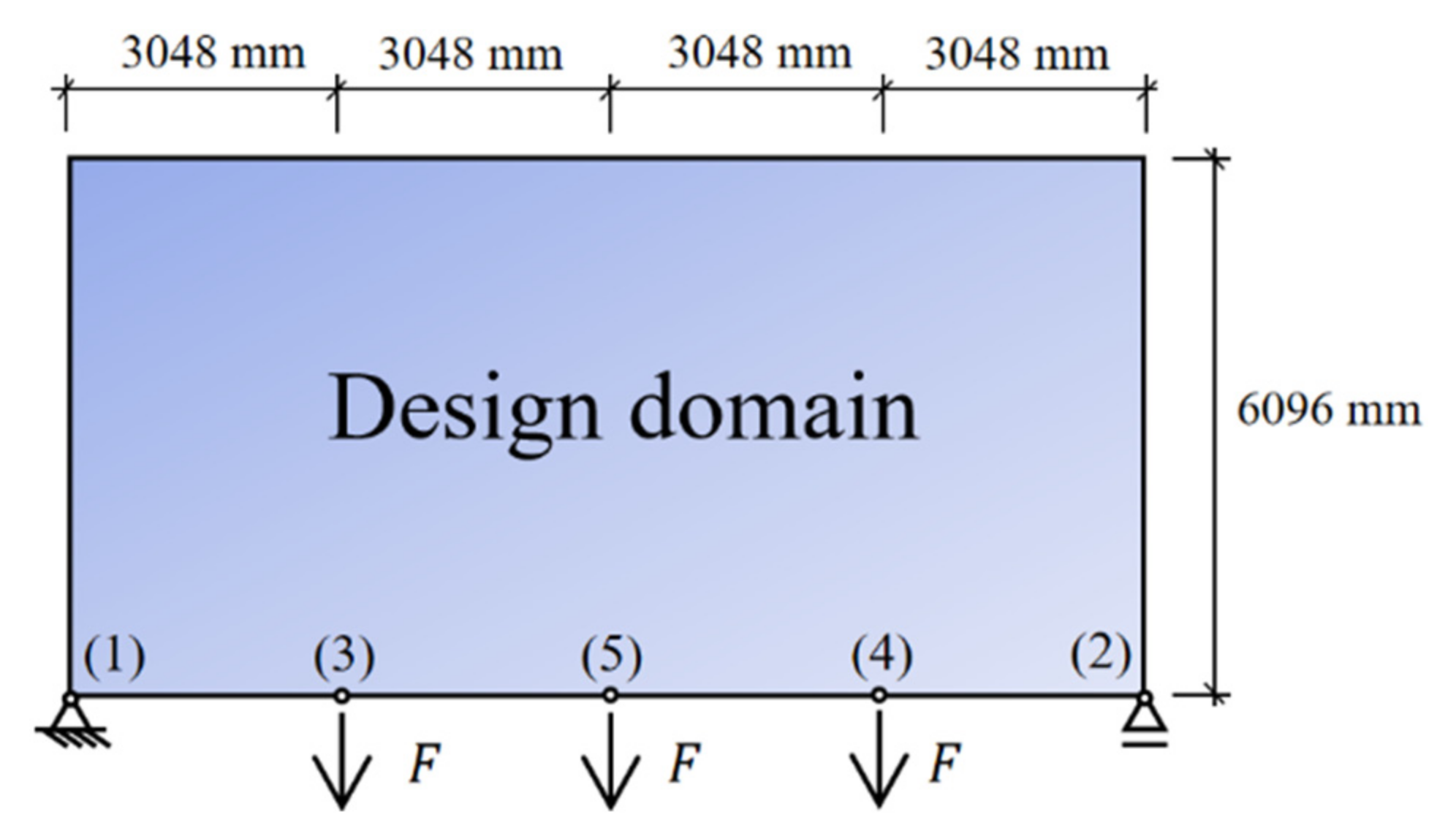 Applsci 12 08227 g010 Applsci 12 08227 g010