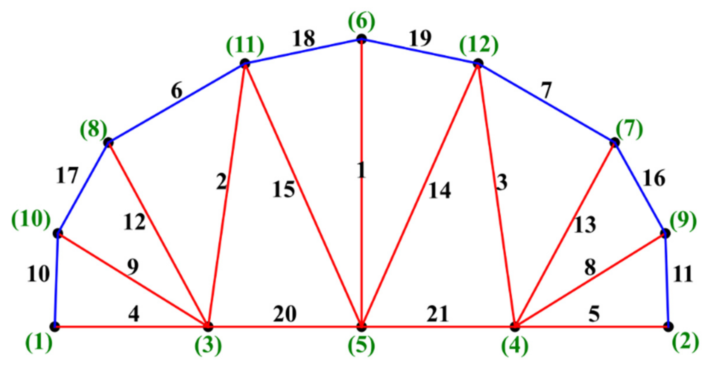 Applsci 12 08227 g011 Applsci 12 08227 g011