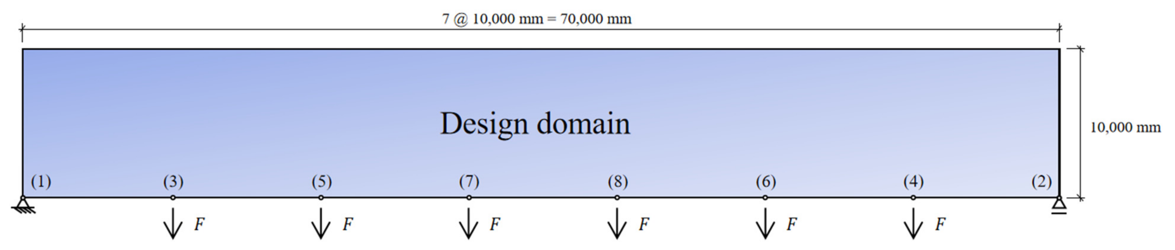Applsci 12 08227 g012 Applsci 12 08227 g012