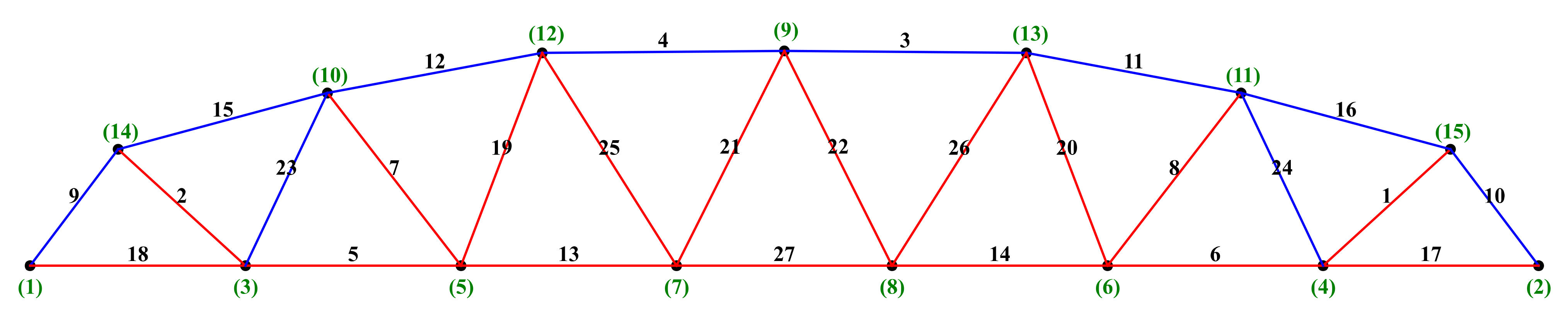 Applsci 12 08227 g013 Applsci 12 08227 g013
