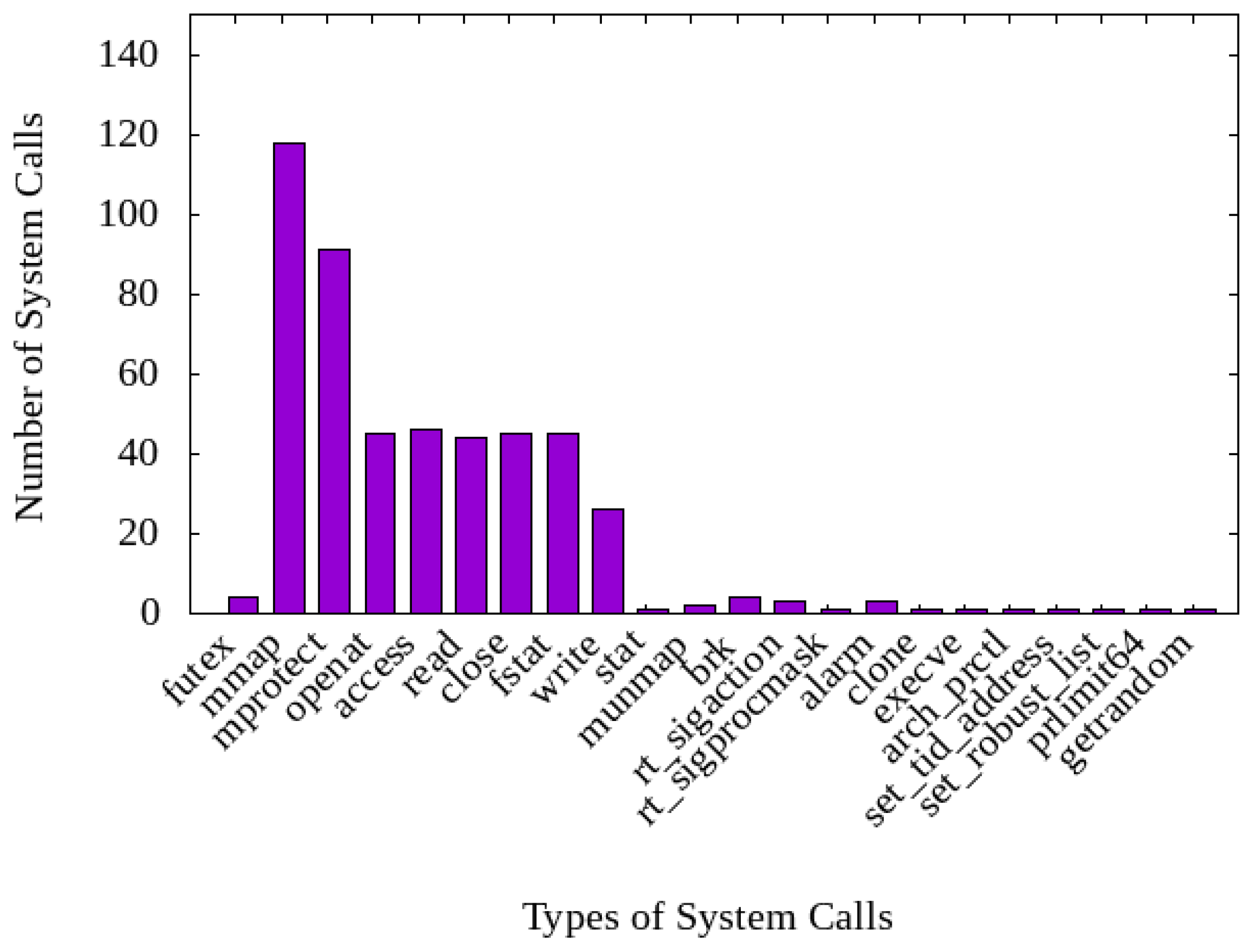 Applsci 12 08228 g001