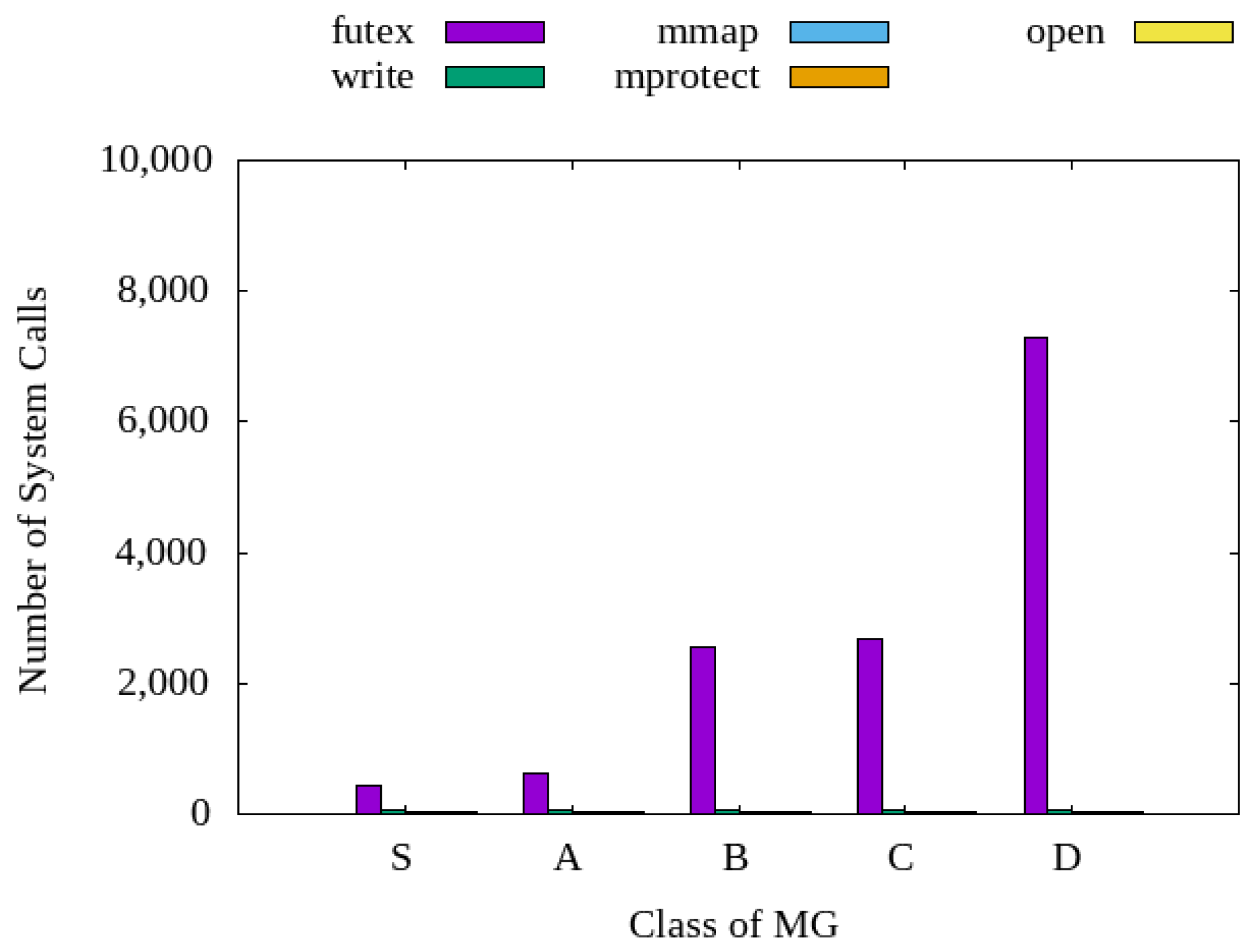Applsci 12 08228 g002