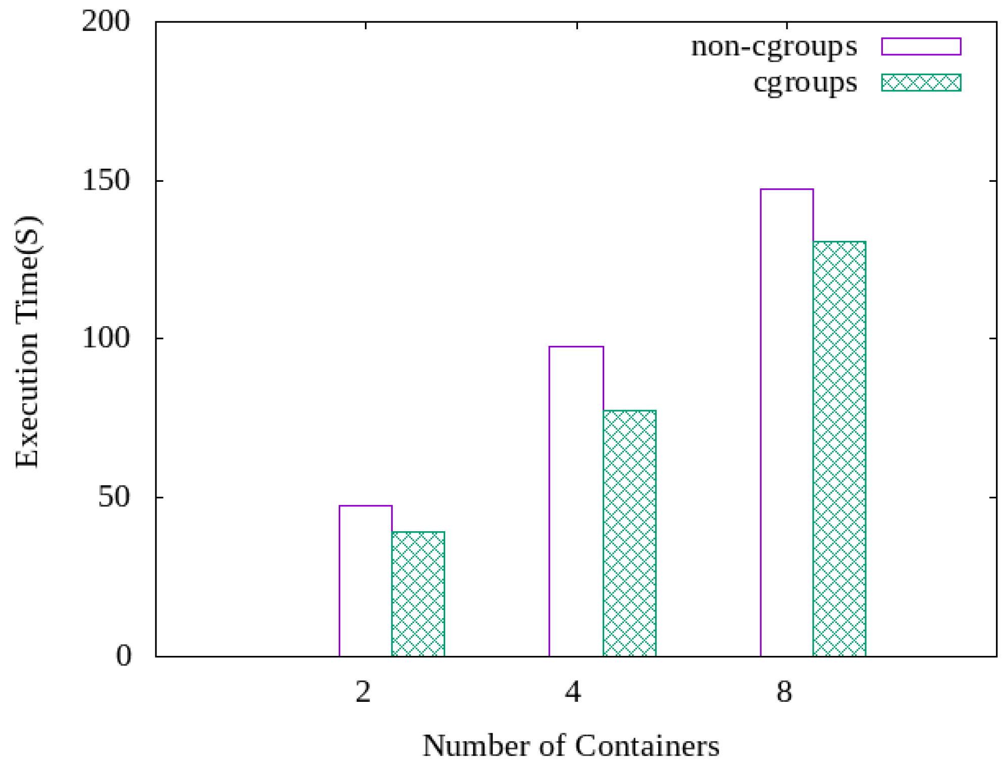 Applsci 12 08228 g003