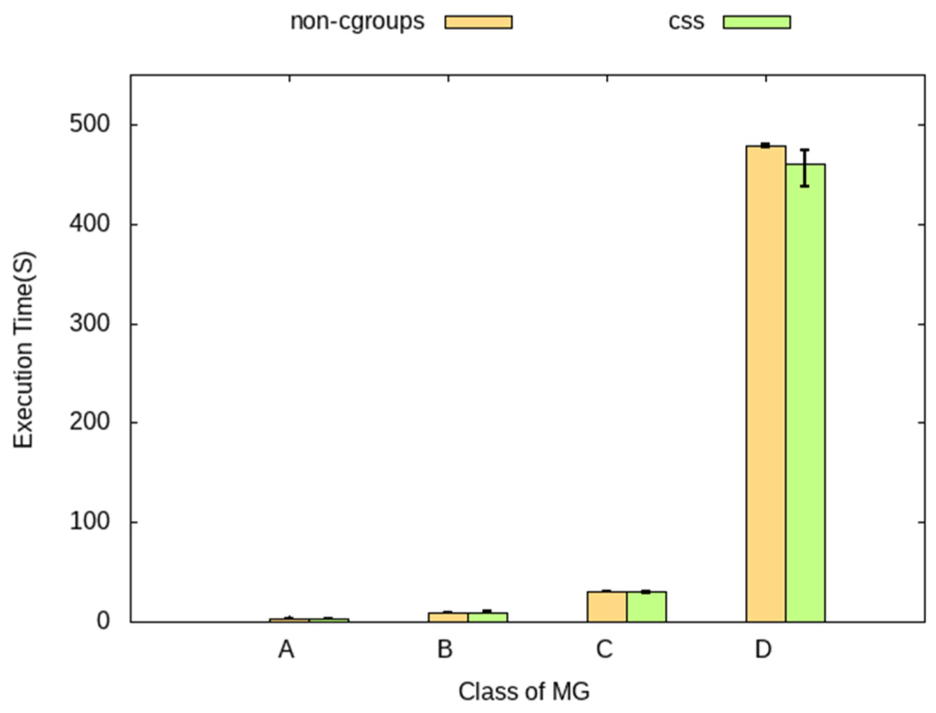 Applsci 12 08228 g006