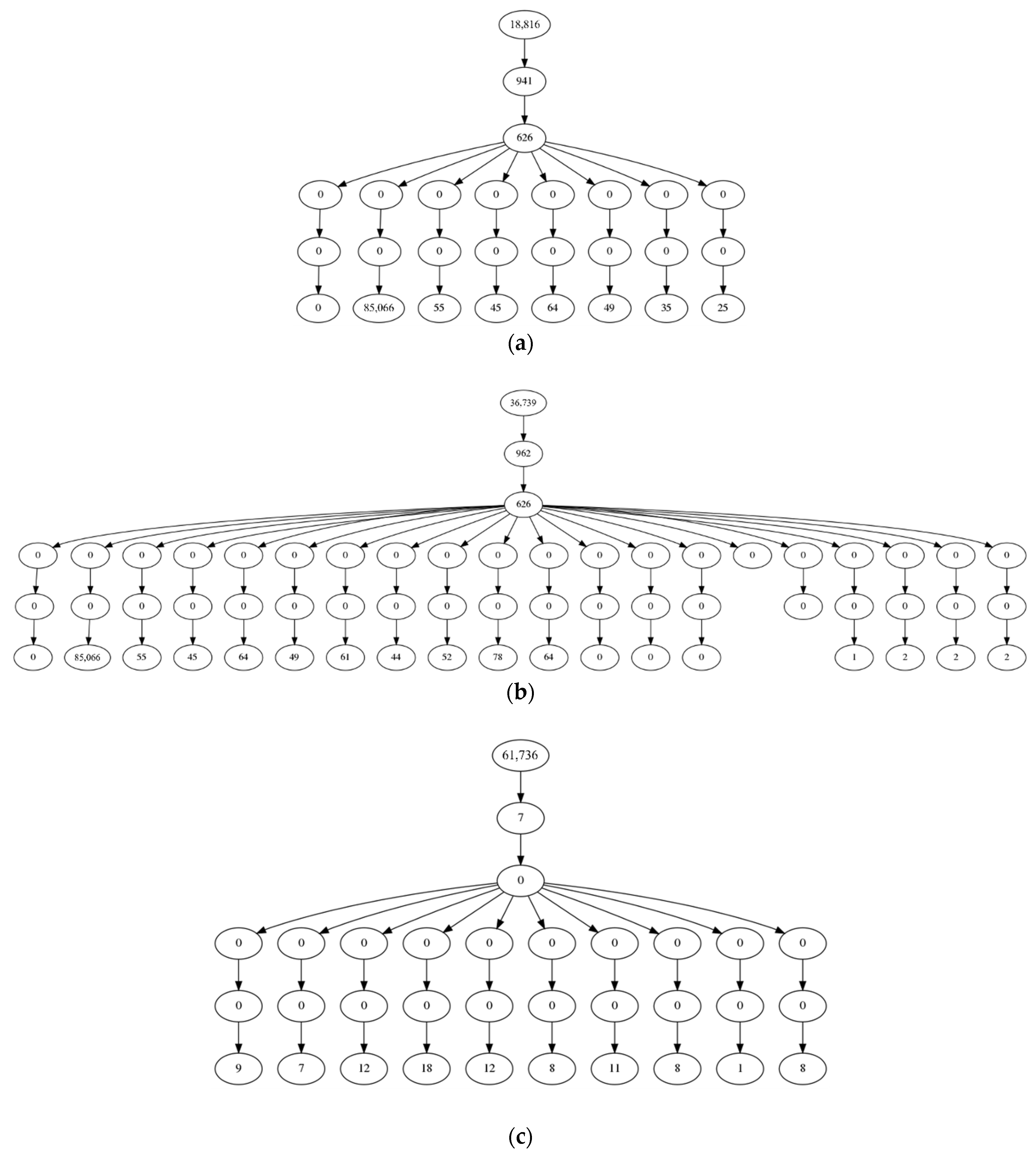 Applsci 12 08228 g009