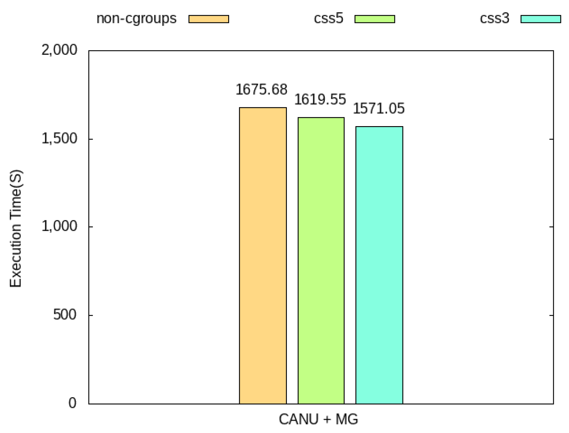 Applsci 12 08228 g010