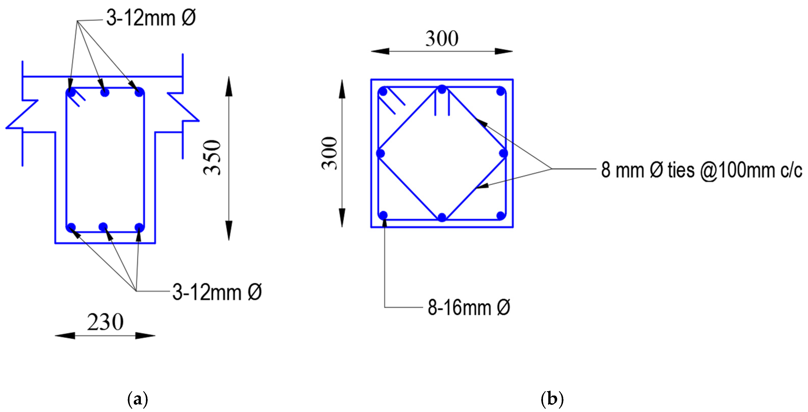 Applsci 12 08231 g003