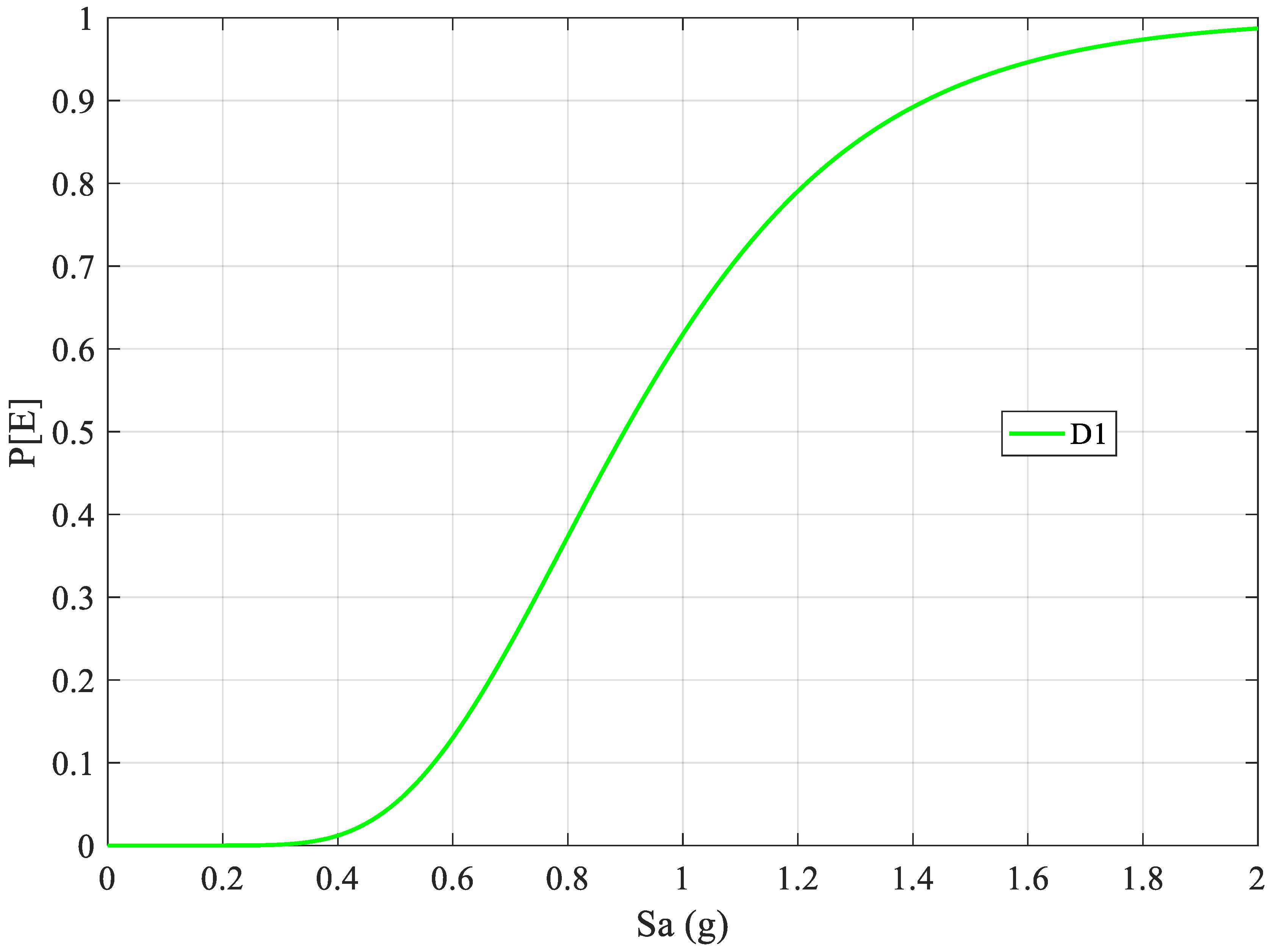 Applsci 12 08231 g008