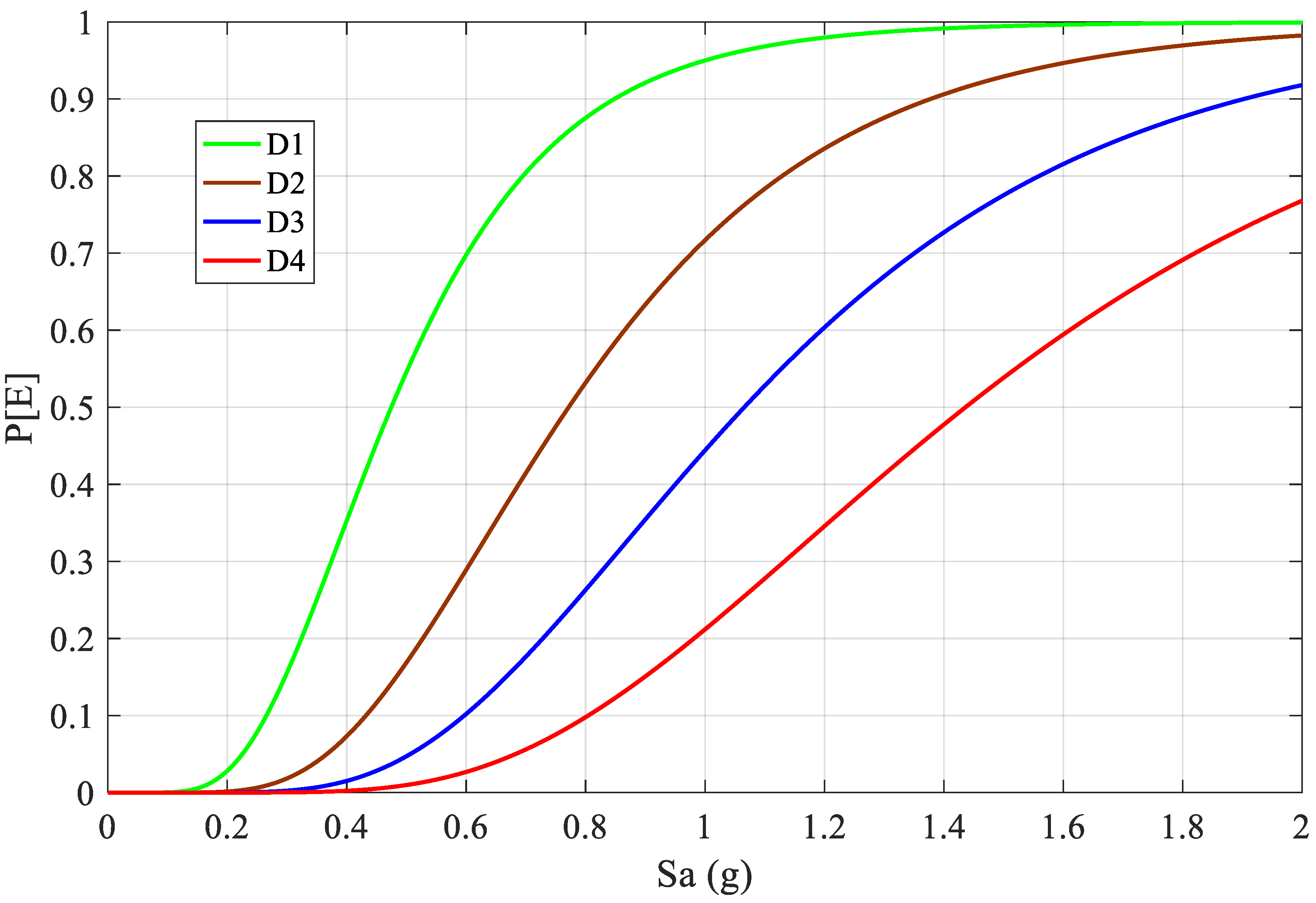 Applsci 12 08231 g009