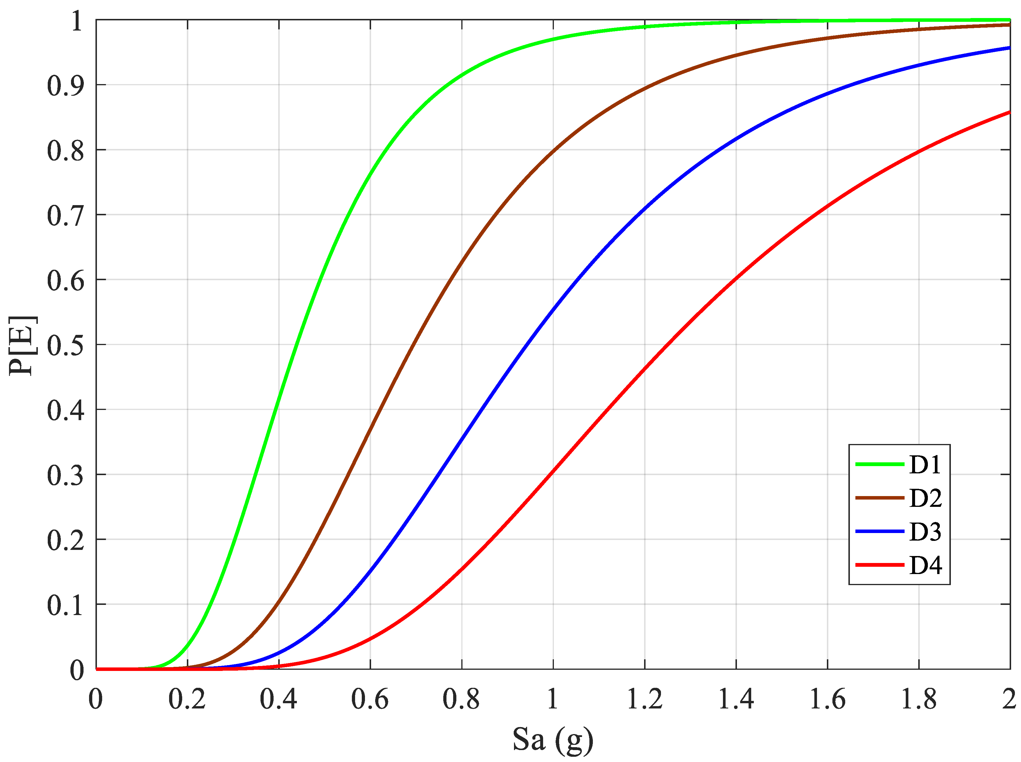Applsci 12 08231 g010