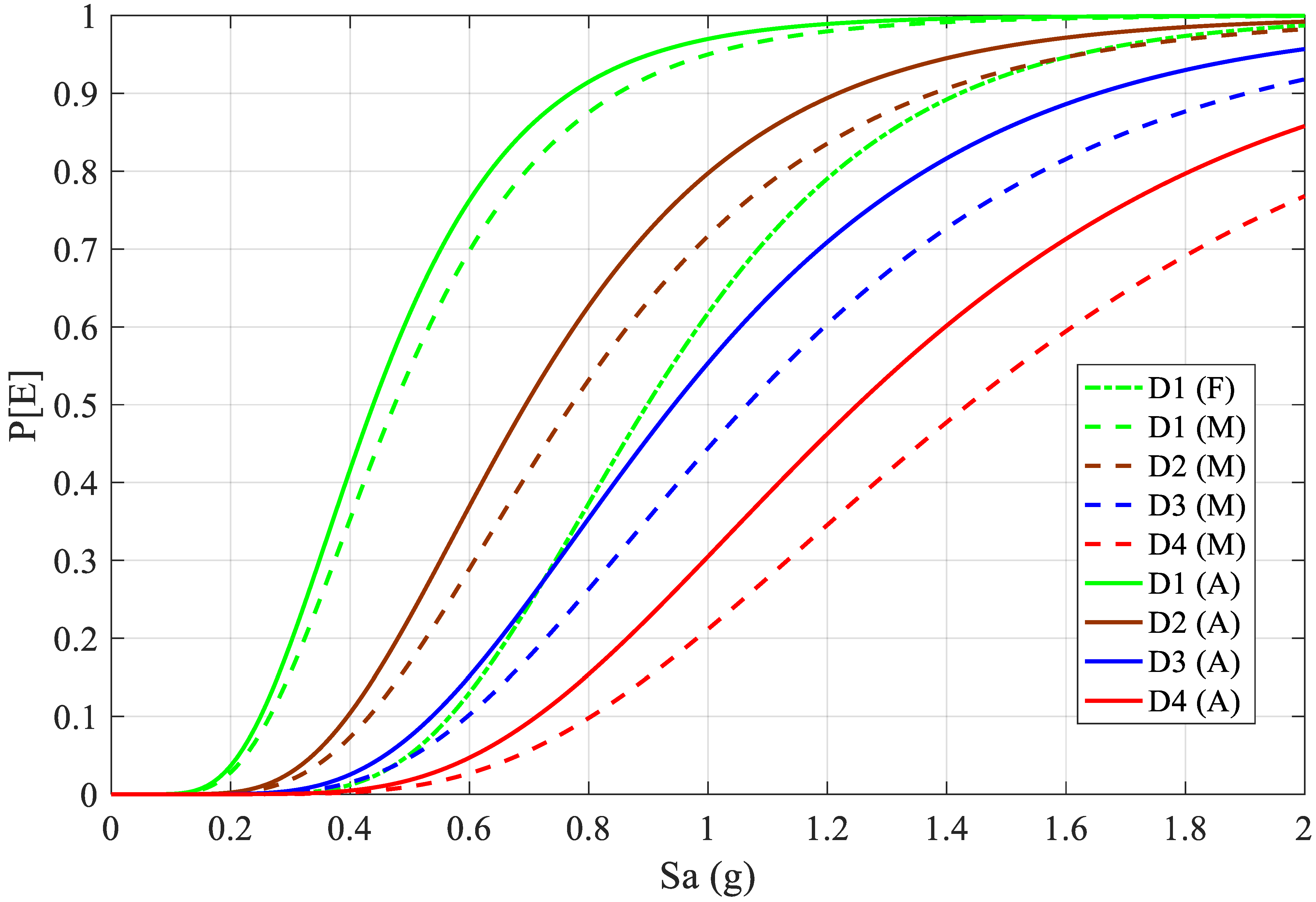 Applsci 12 08231 g011