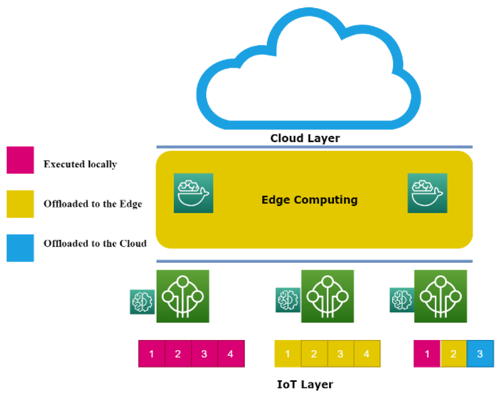 Applsci 12 08232 g001